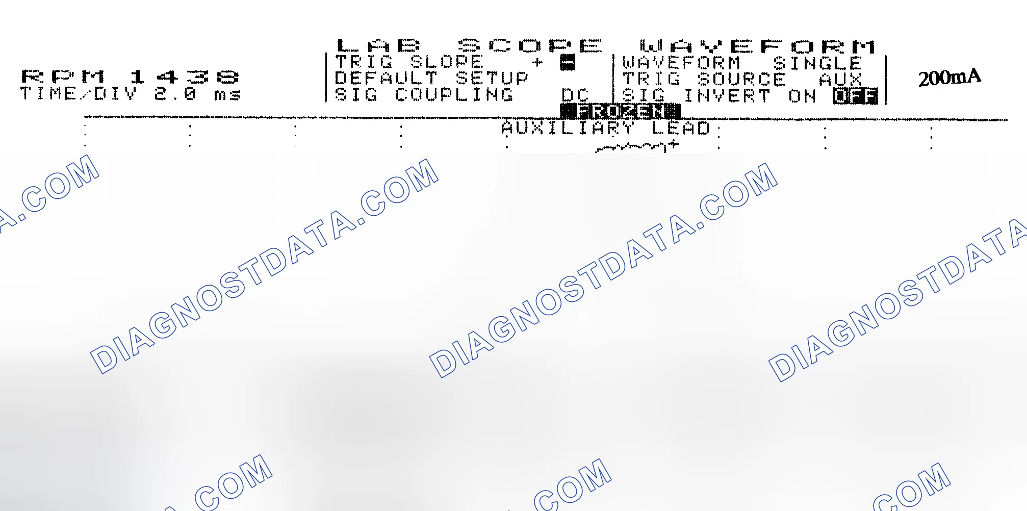 Scheme 15: Single Injector w/Normal Current Flow - Current Pattern