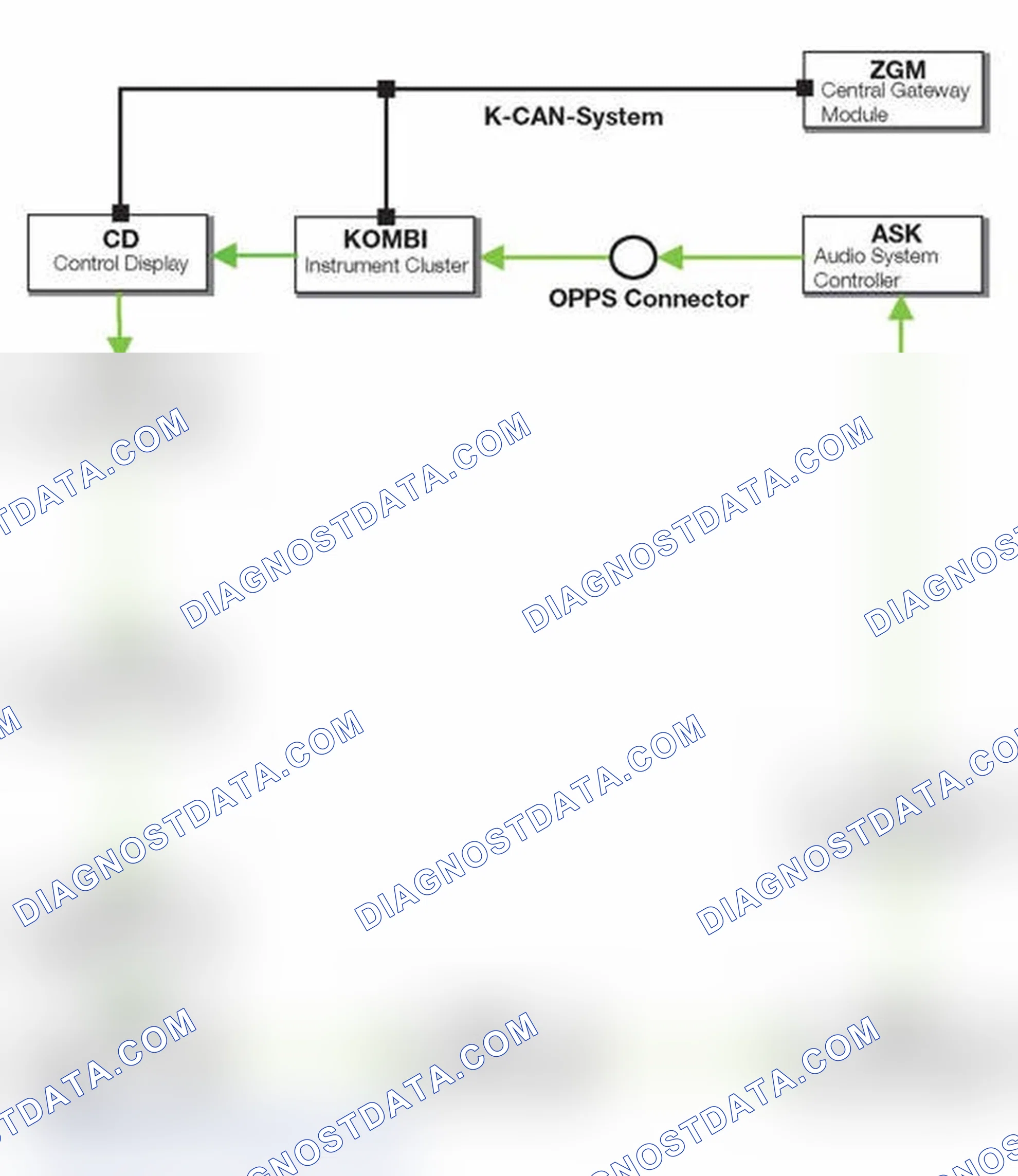 Scheme 87: Light Attenuation