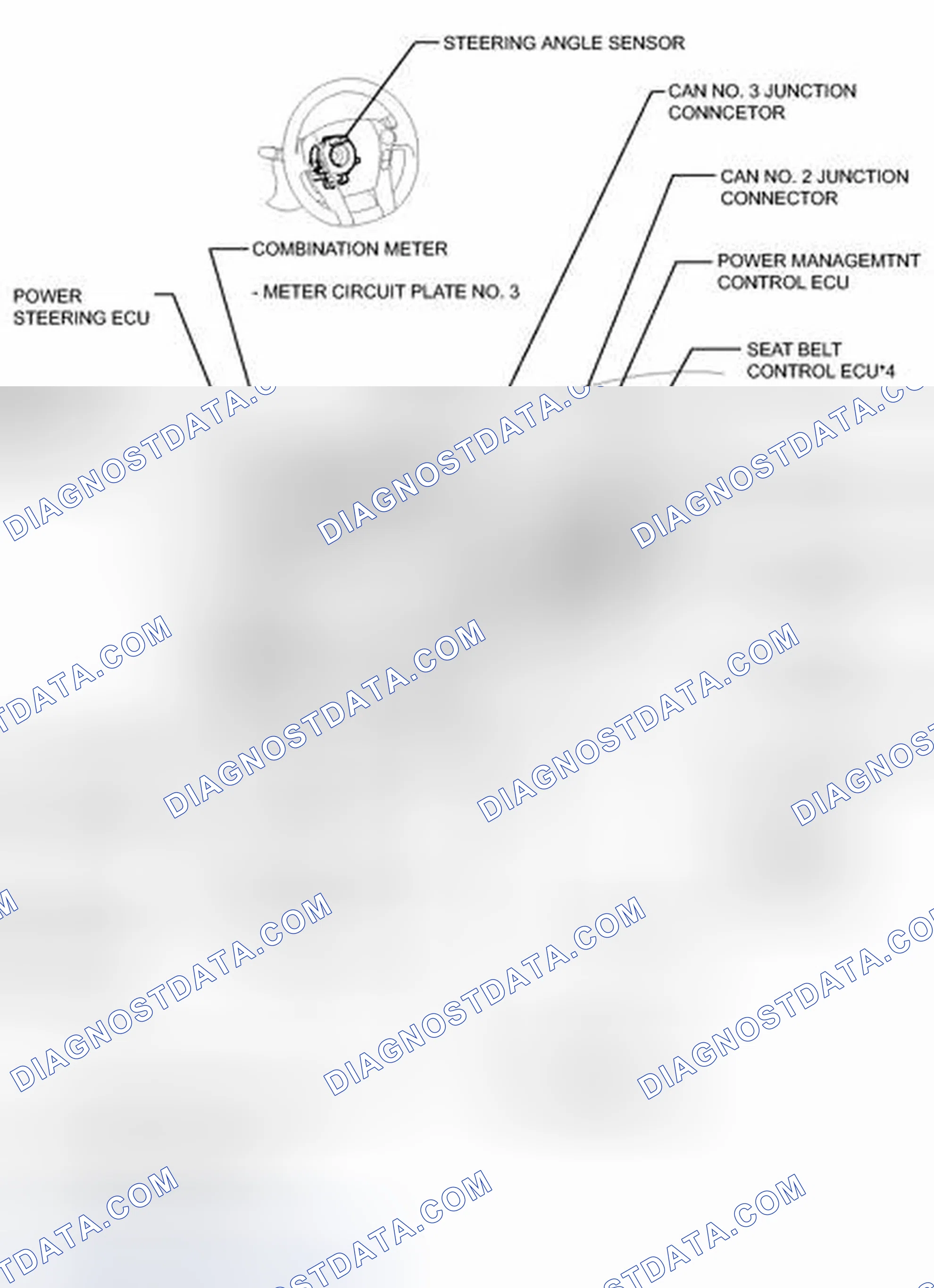 Scheme 18: ILLUSTRATION
