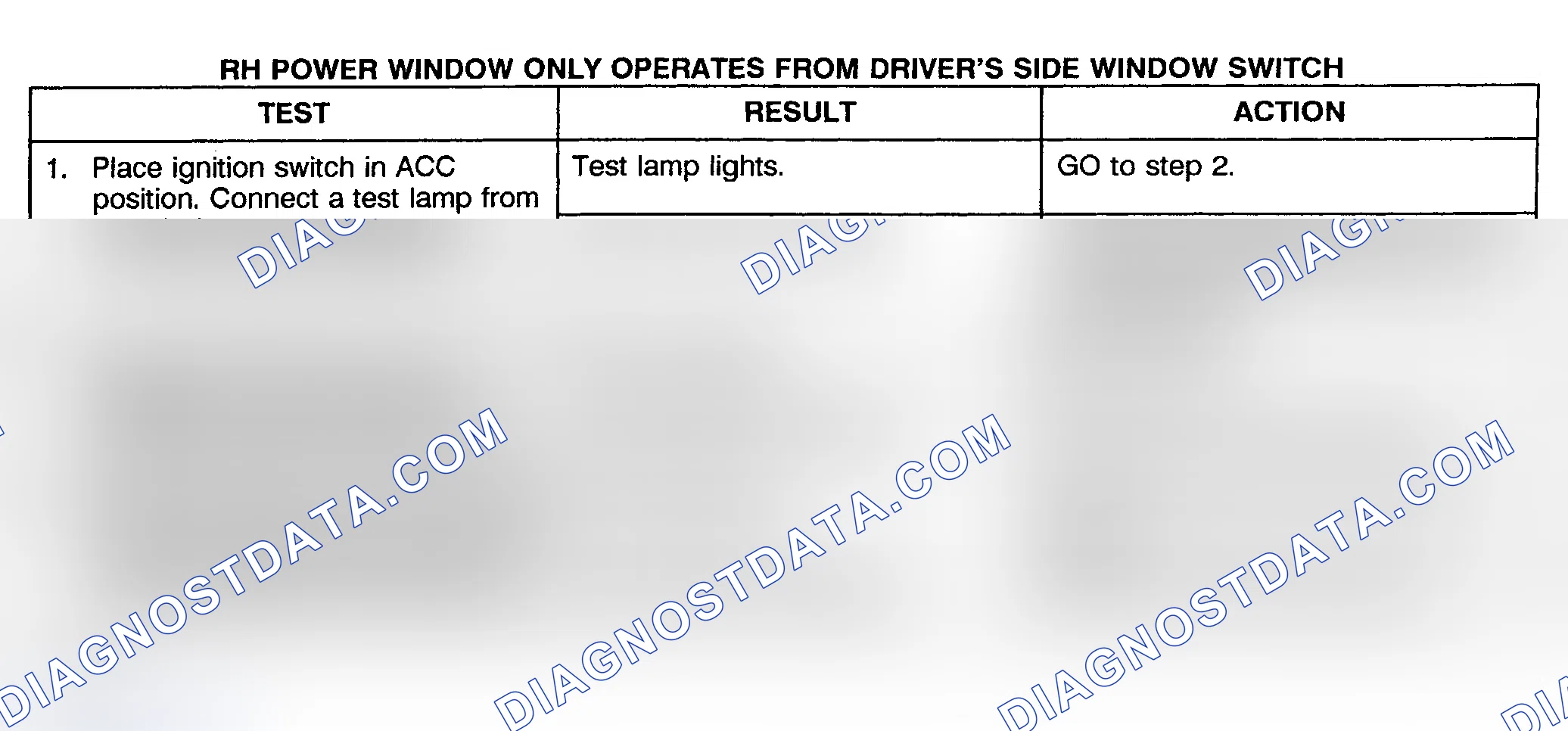 Scheme 4: TEST C: POWER WINDOW RIGHT ONLY OPERATES FROM DRIVER'S SIDE WINDOW SWITCH - PICKUP