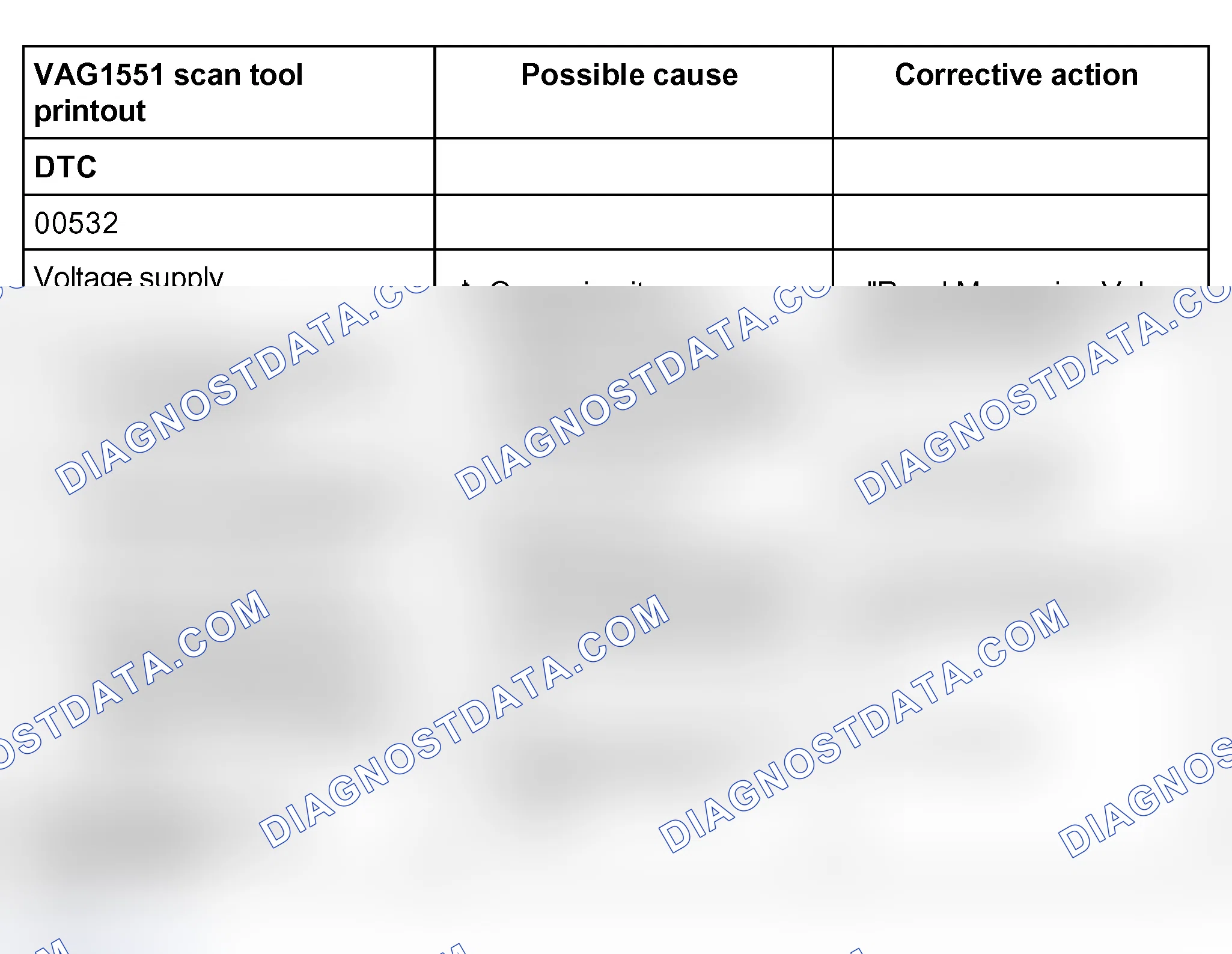 Scheme 271: DTC table; DTCs 00532 to 01421