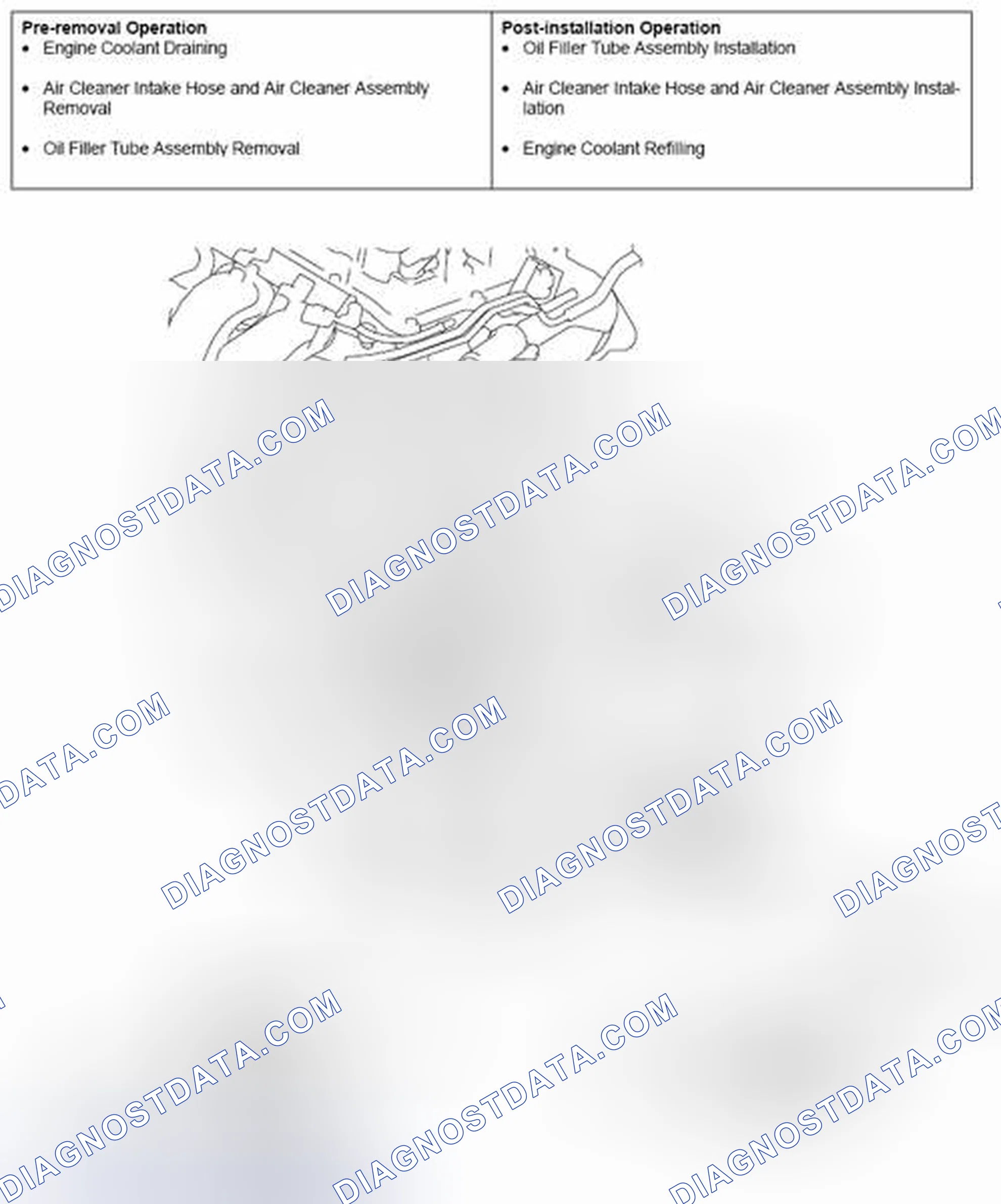 Scheme 36: REMOVAL AND INSTALLATION < 2.4L ENGINE >