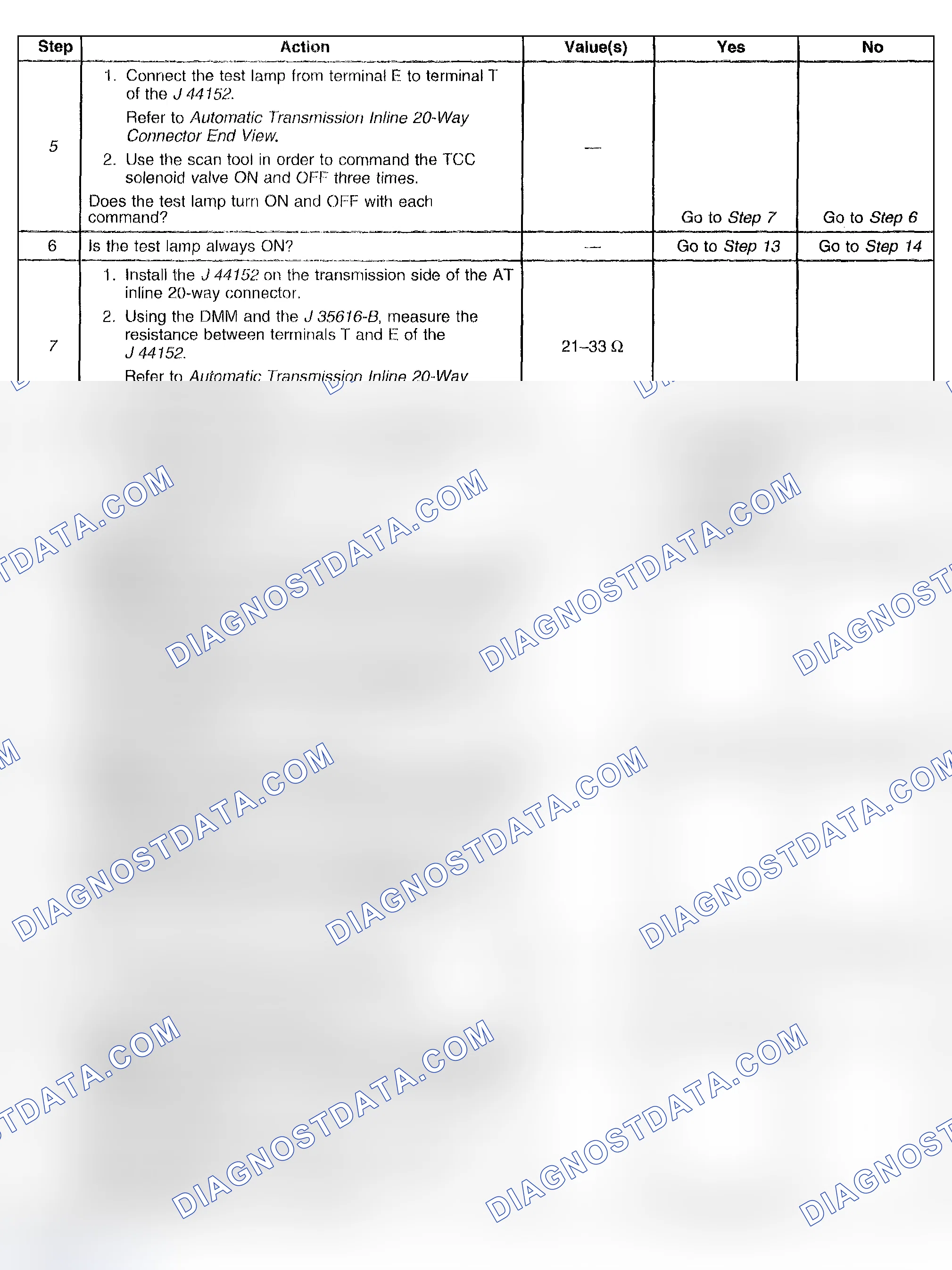 Scheme 293