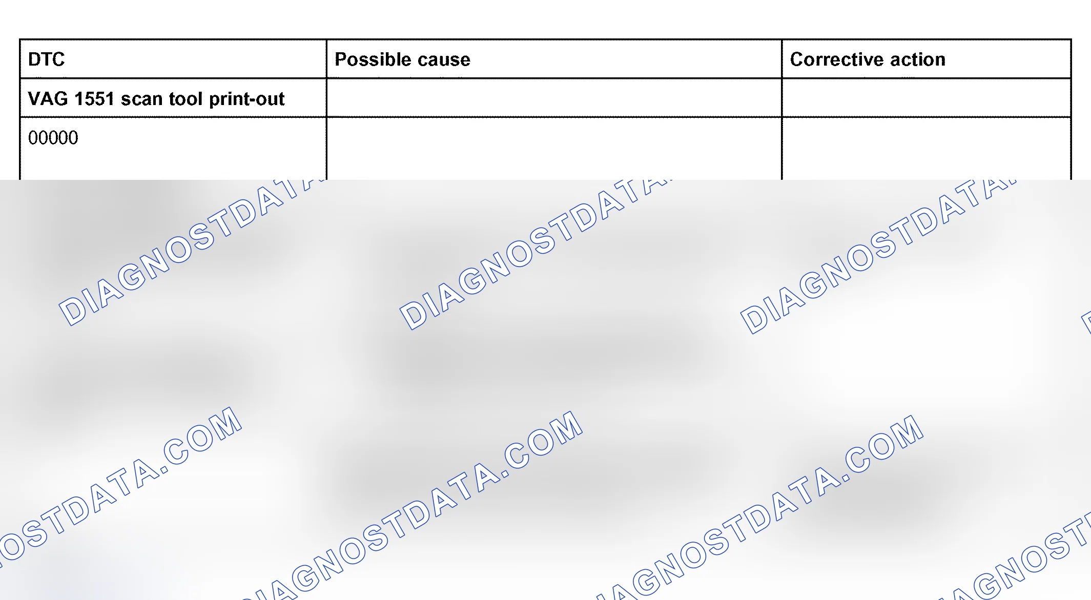 Scheme 123: Diagnostic Trouble Code (DTC) table