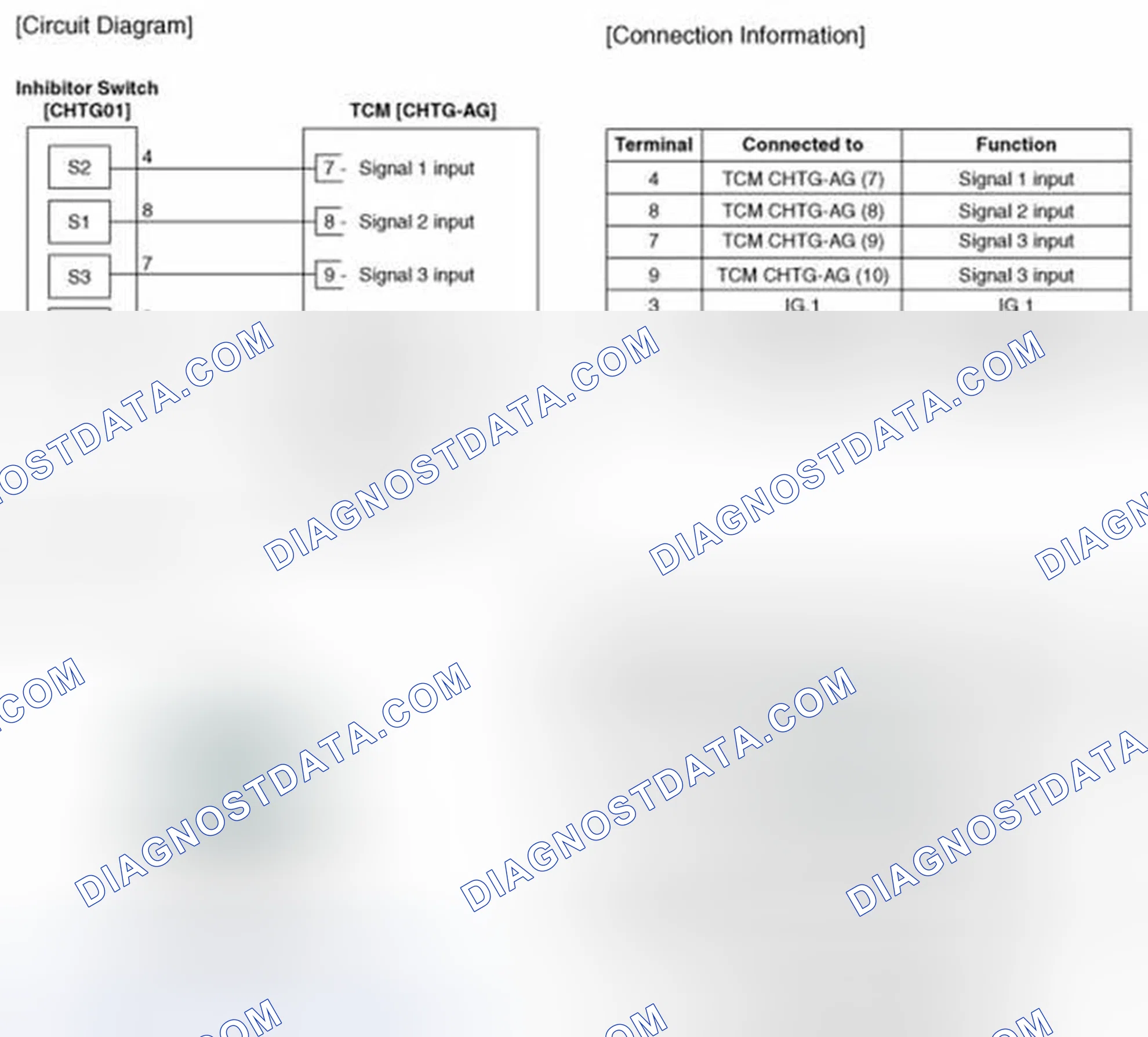 Scheme 110: Circuit Diagram
