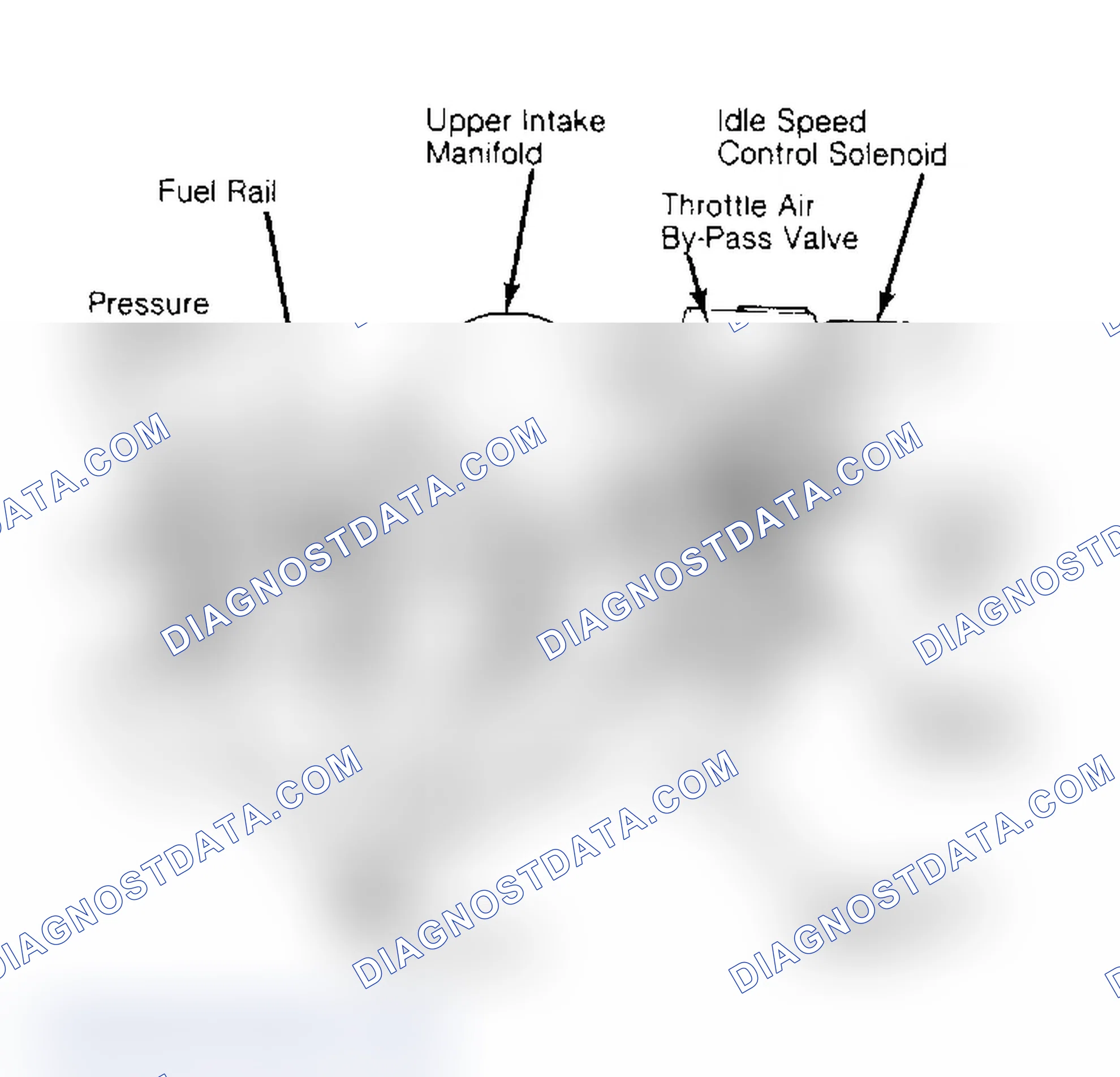 Scheme 19: 1.6L Engine Fuel Charging Manifold Assembly