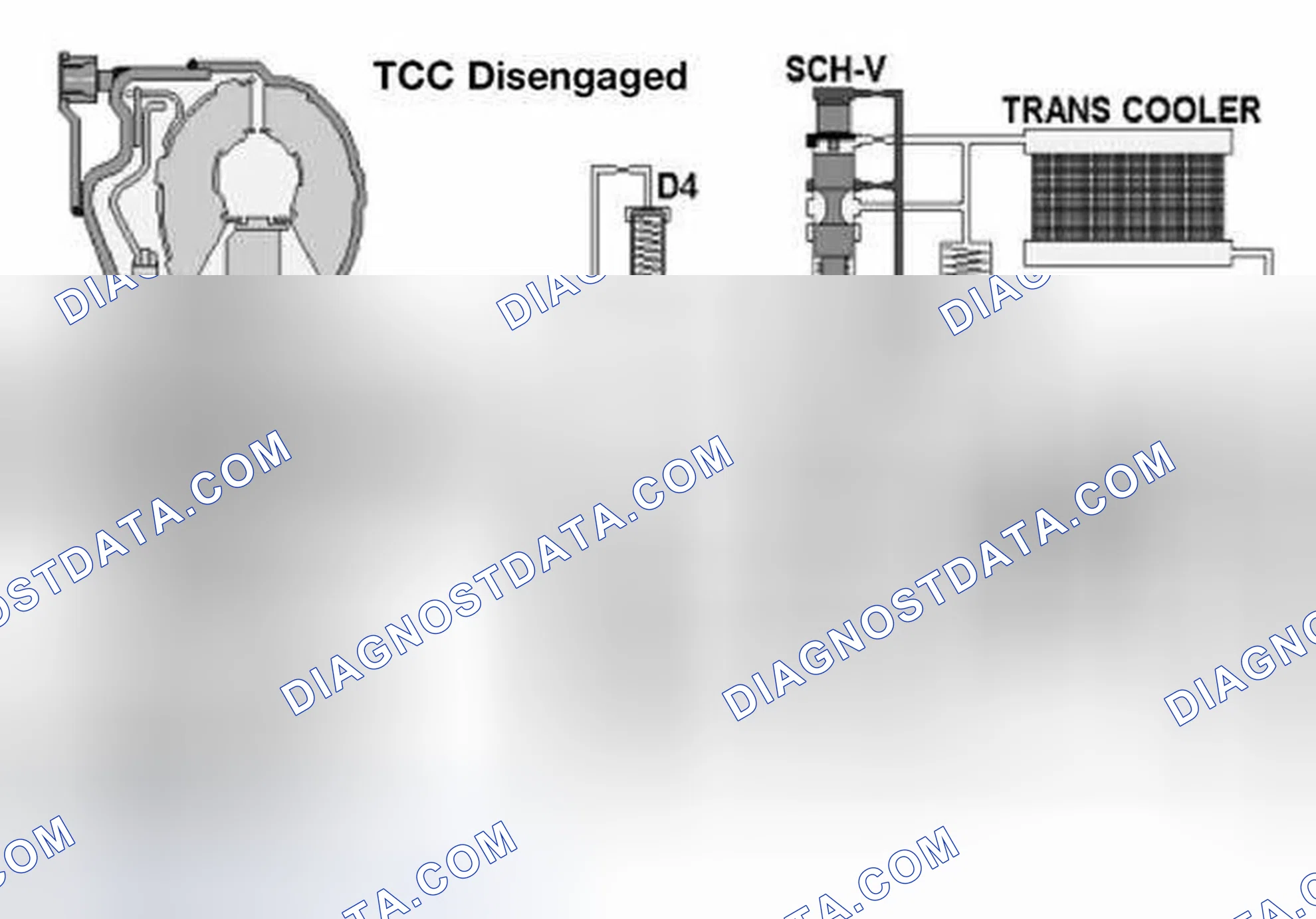 Scheme 428: Example Of TCC Oil Control Circuit From The A5S440/560Z Transmission.