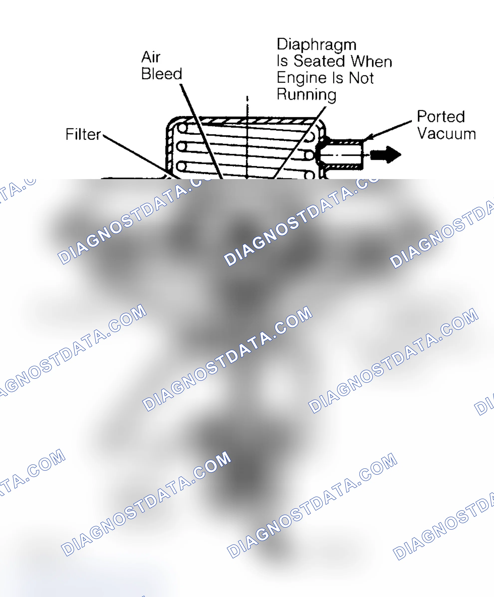 Scheme 10: Negative Backpressure EGR (BP/EGR) Valve