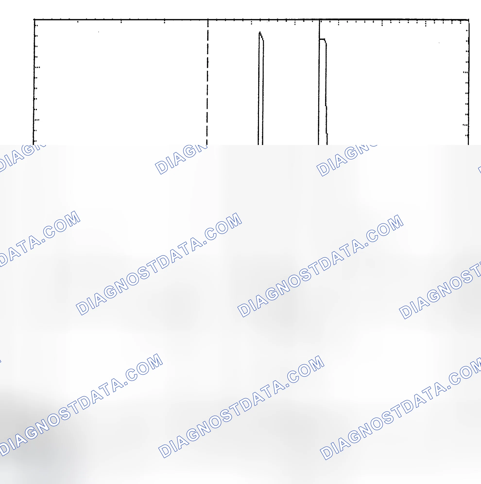 Scheme 6: Identifying Current Controlled Type Injector Pattern
