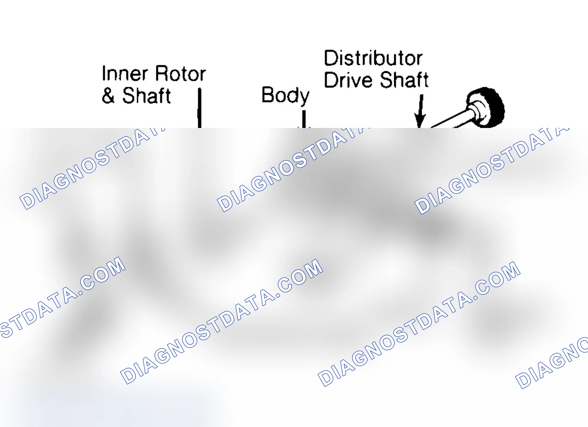 Scheme 32: Typical Rotor Type Oil Pump