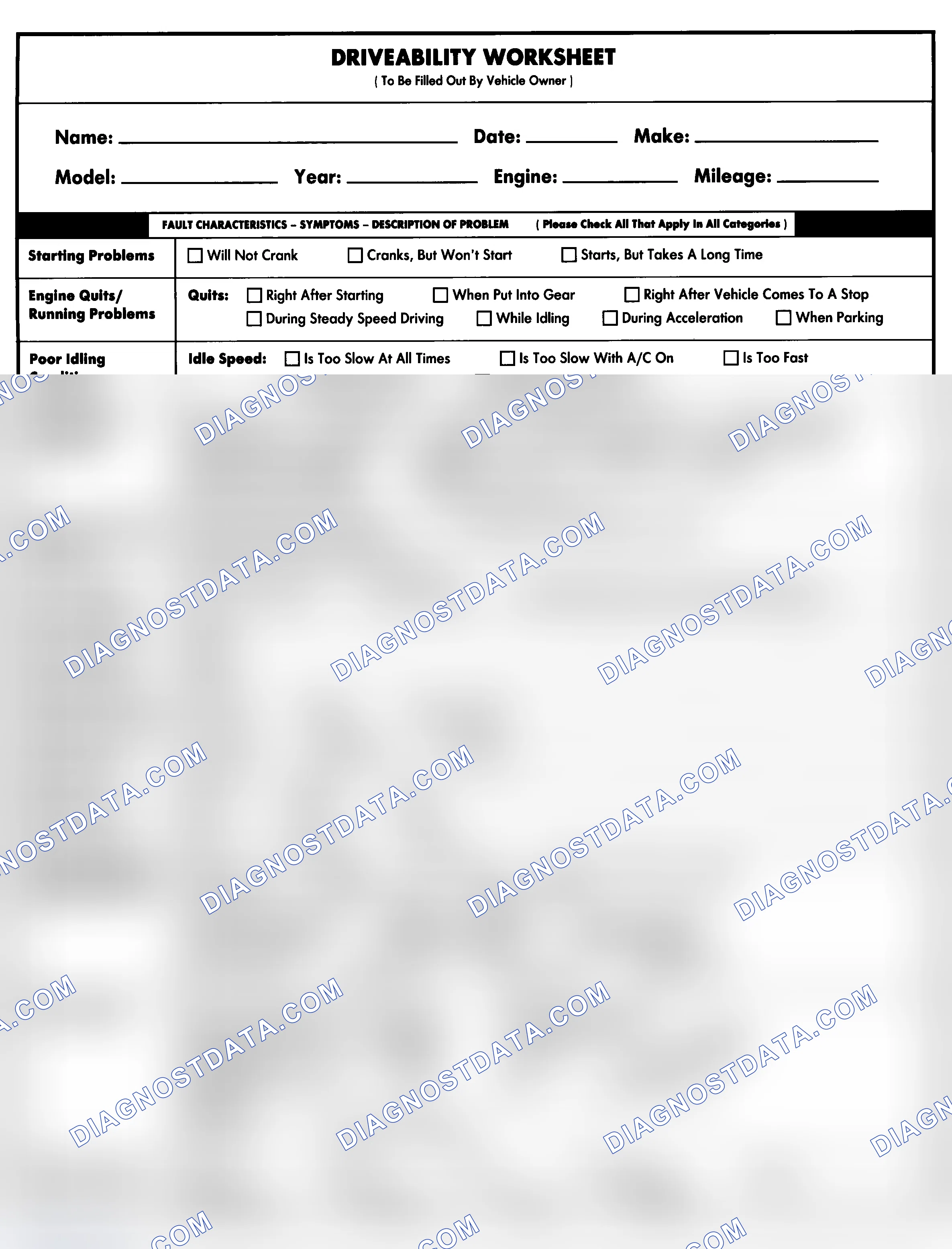 Scheme 1: Entire Vehicle - Symptom Check List For Customer