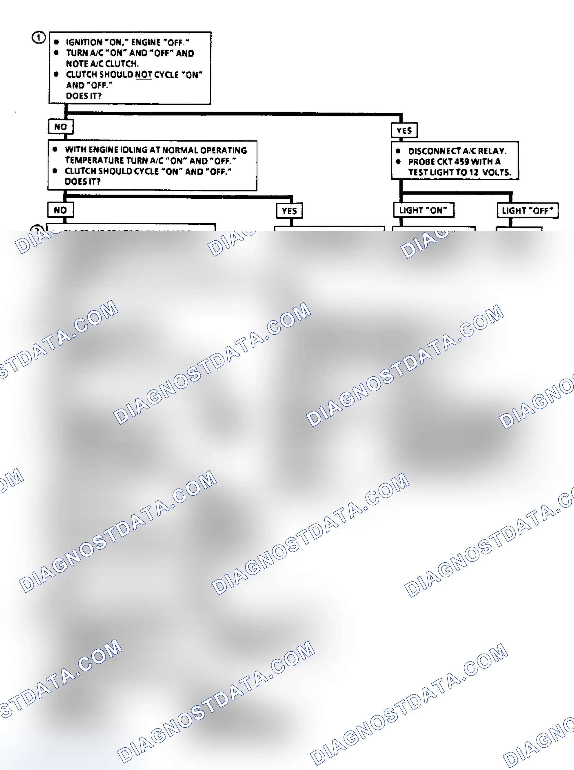 Scheme 465: Flow Chart C10, A/C Clutch Control (3.3L "N" Body)