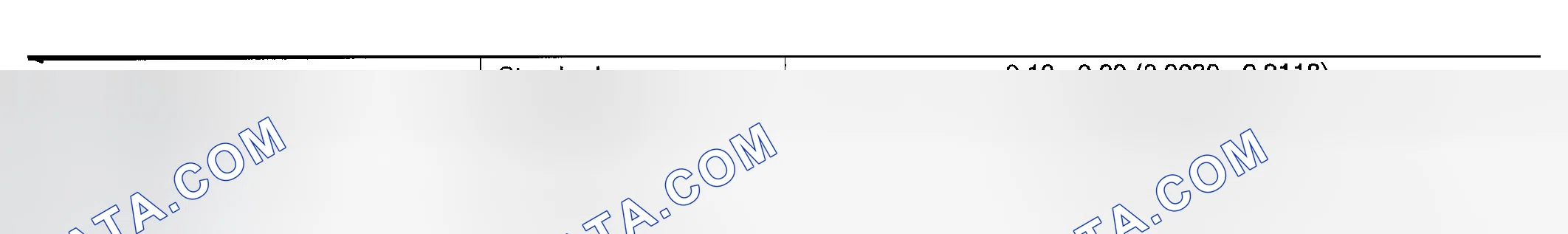 Scheme 141: SEAL RING CLEARANCE