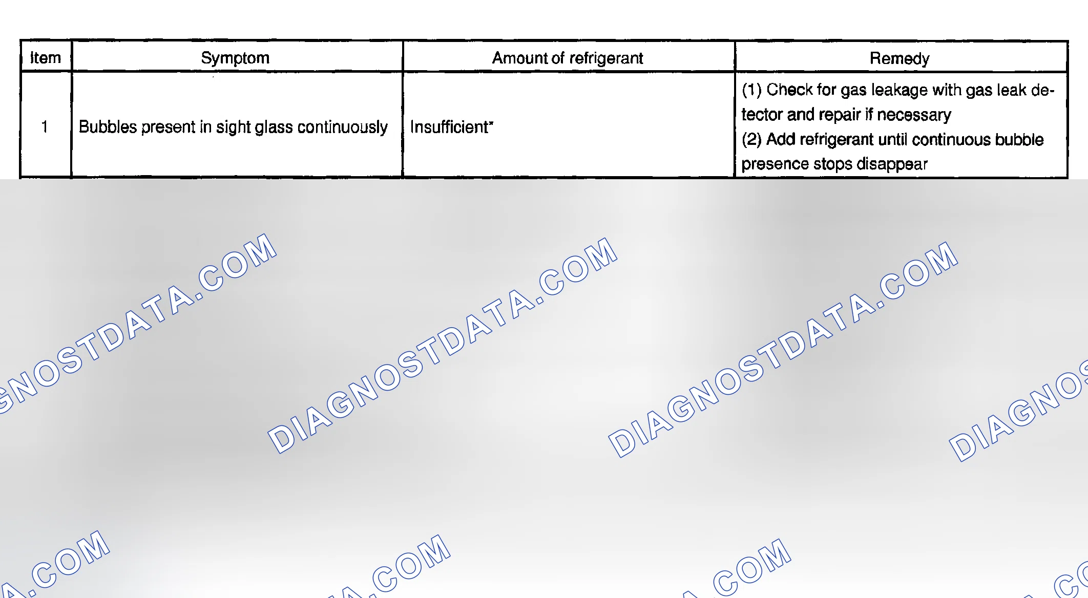 Scheme 4