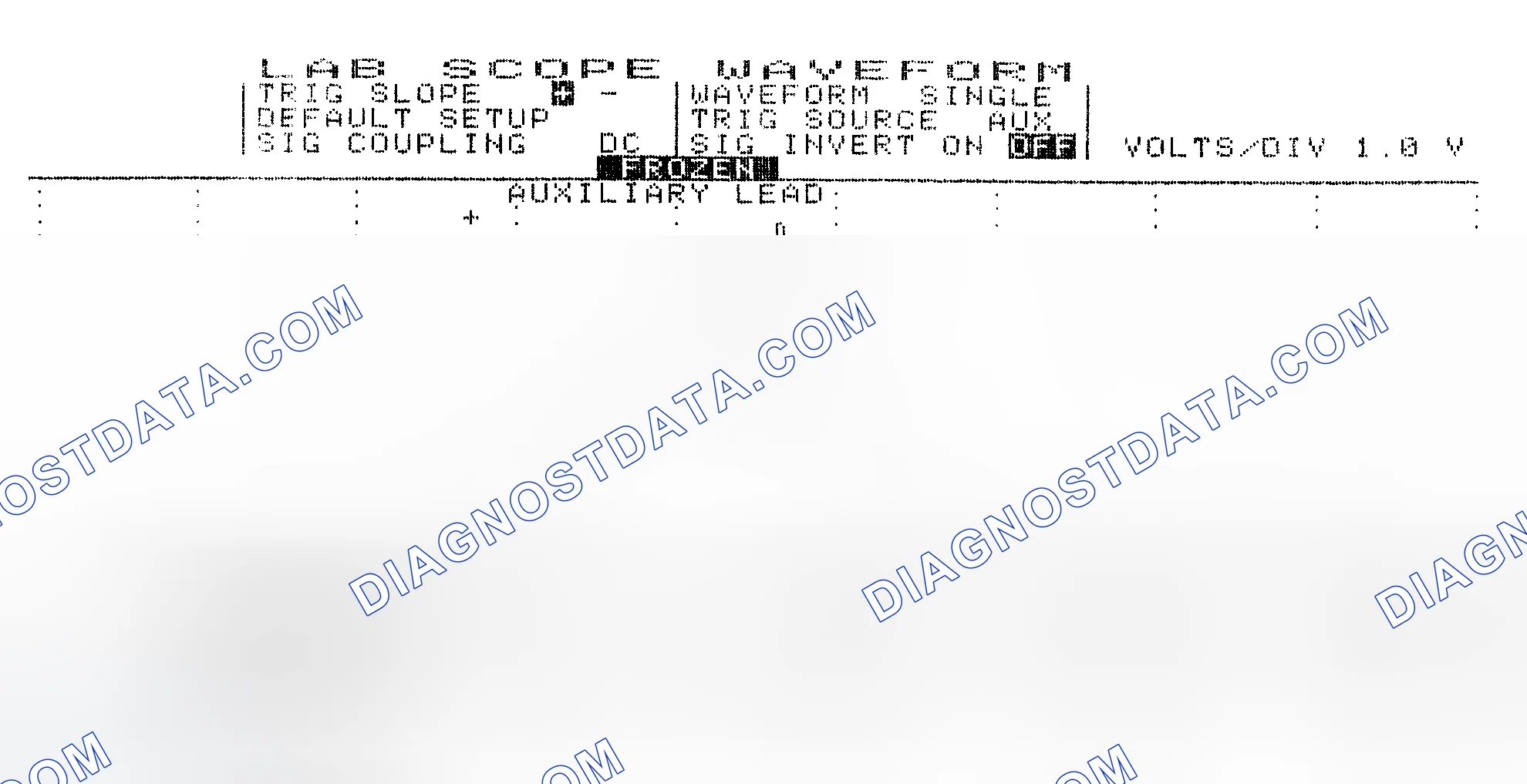 Scheme 19: Single Injector w/Excessive Current Flow - Current Pattern