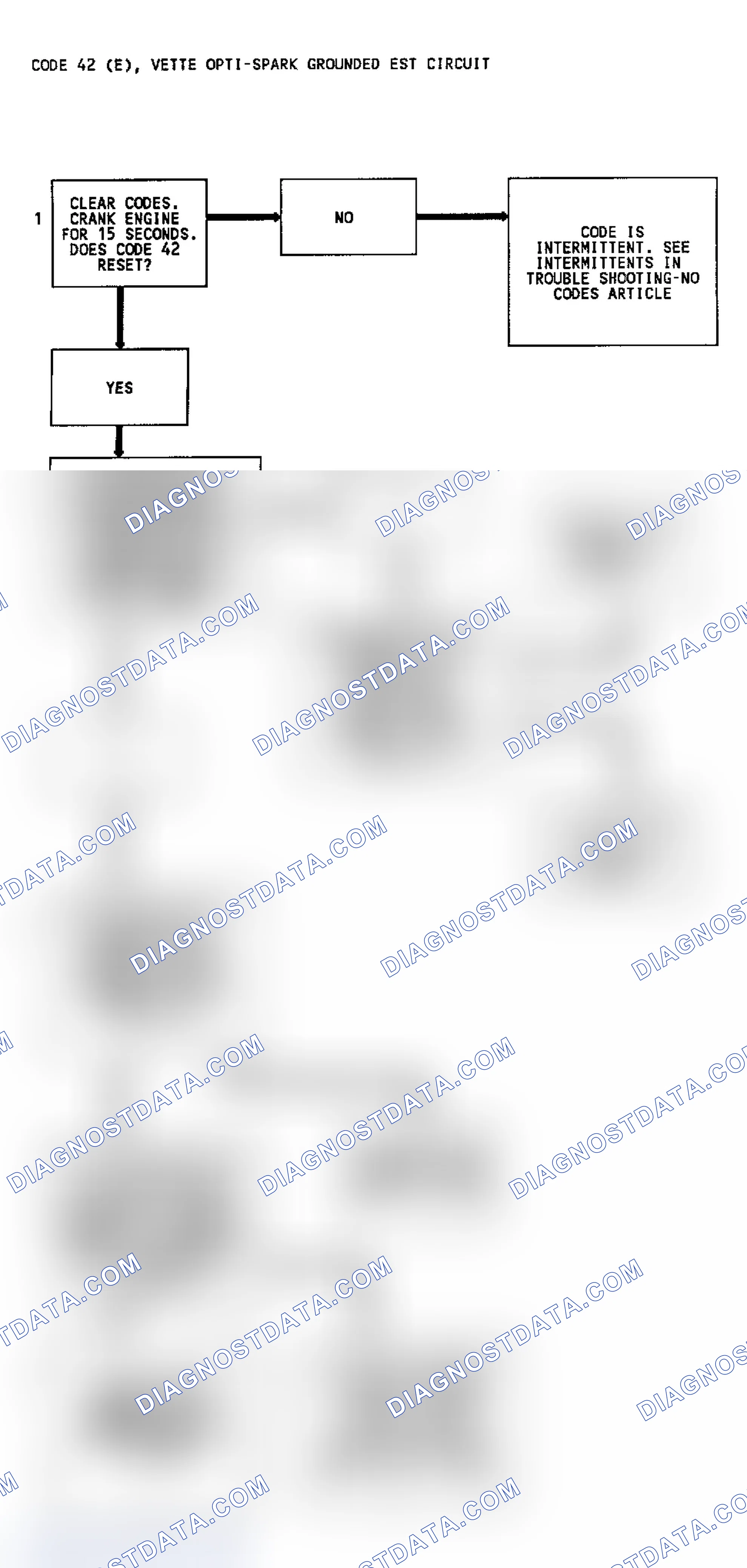 Scheme 46: Code 42 Flow Chart (Fleetwood) IC Circuit Grounded
