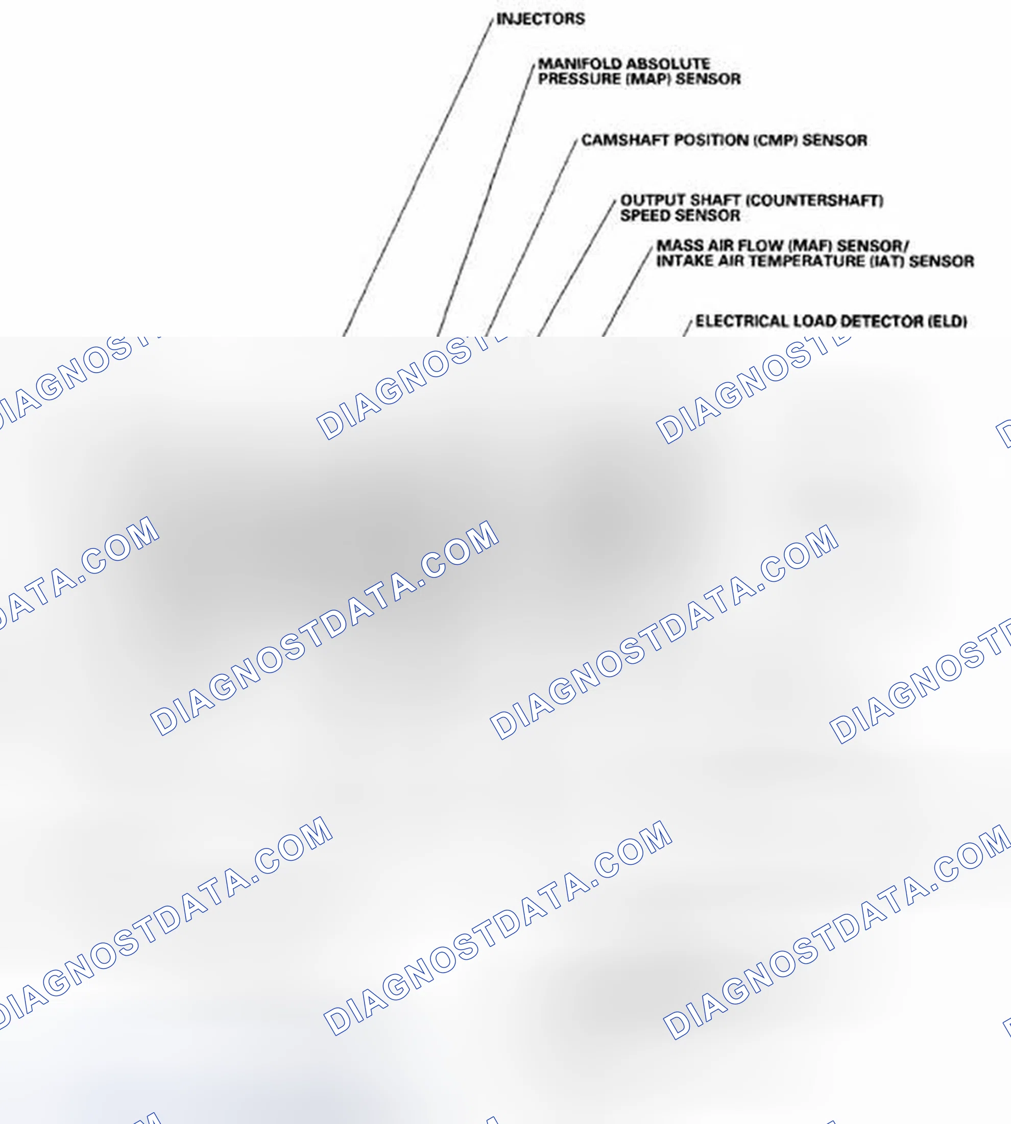Scheme 1002: Component Location Index
