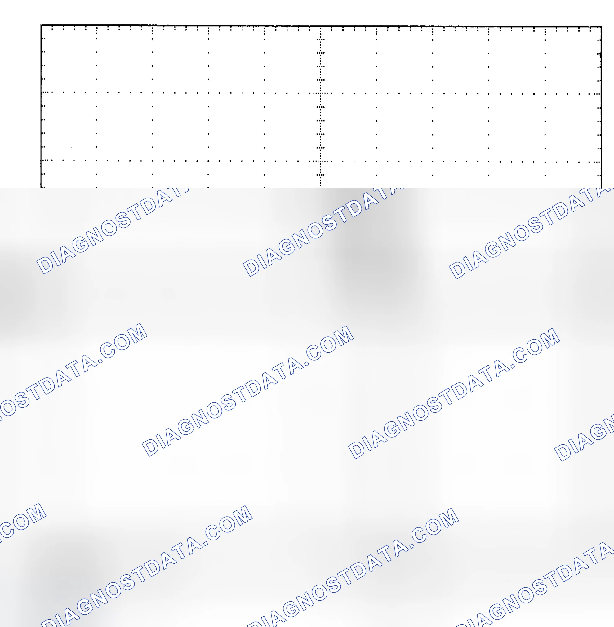 Scheme 25: Single Injector - Known Good - Voltage Pattern