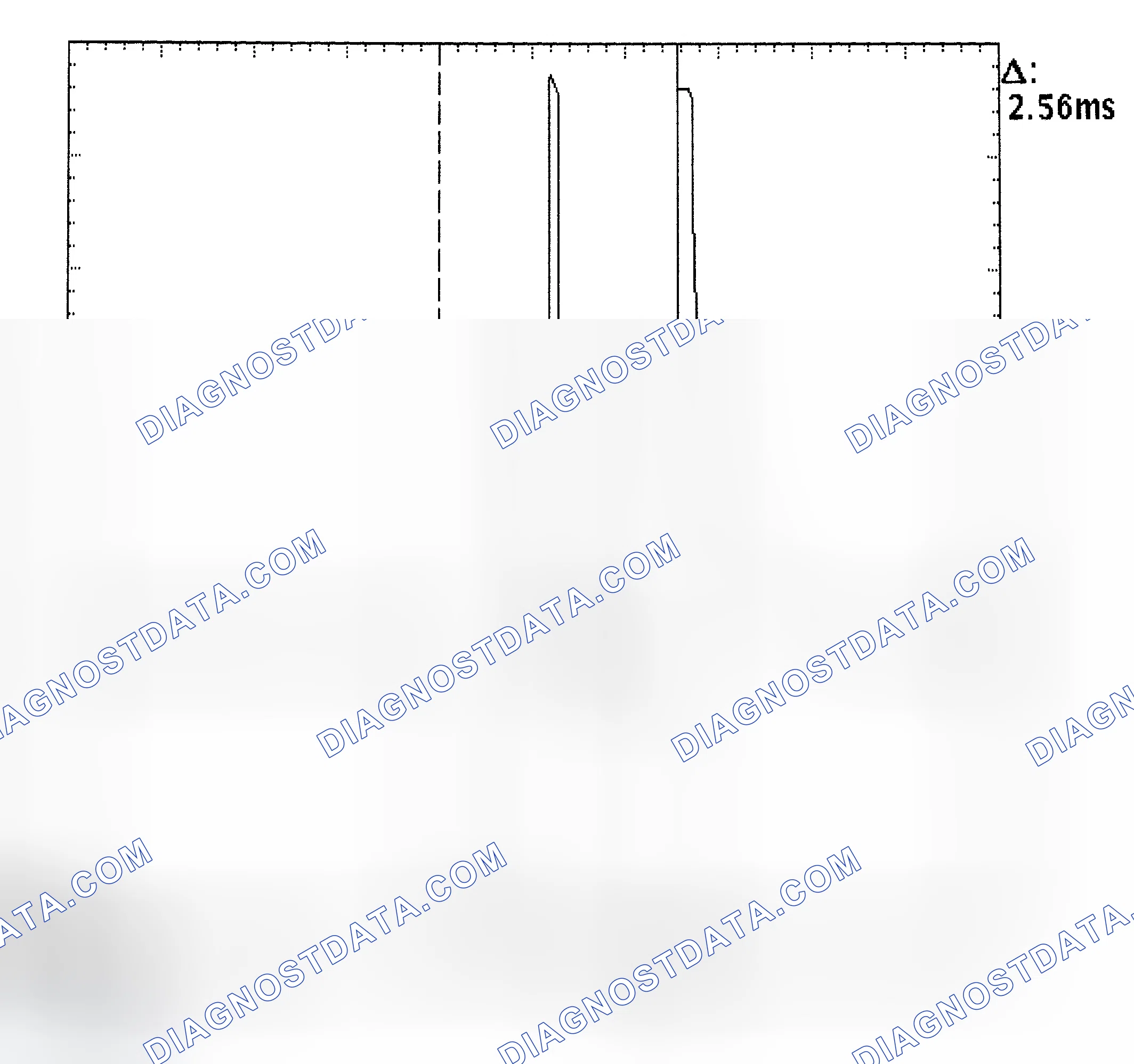 Scheme 27: Injector Bank - Known Good - Voltage Pattern