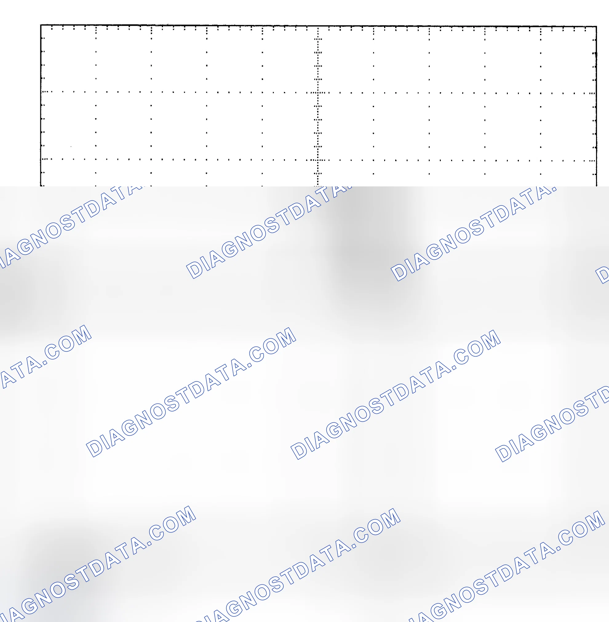 Scheme 25: Single Injector - Known Good - Voltage Pattern
