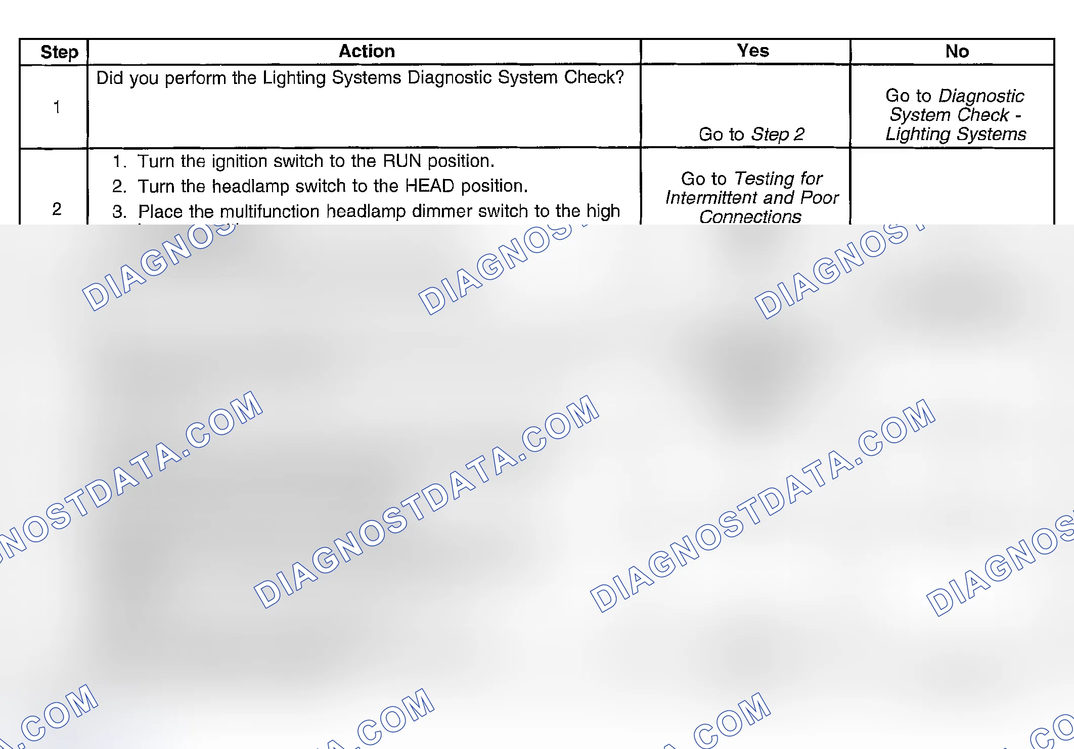 Scheme 111: High Beam Indicator Inoperative