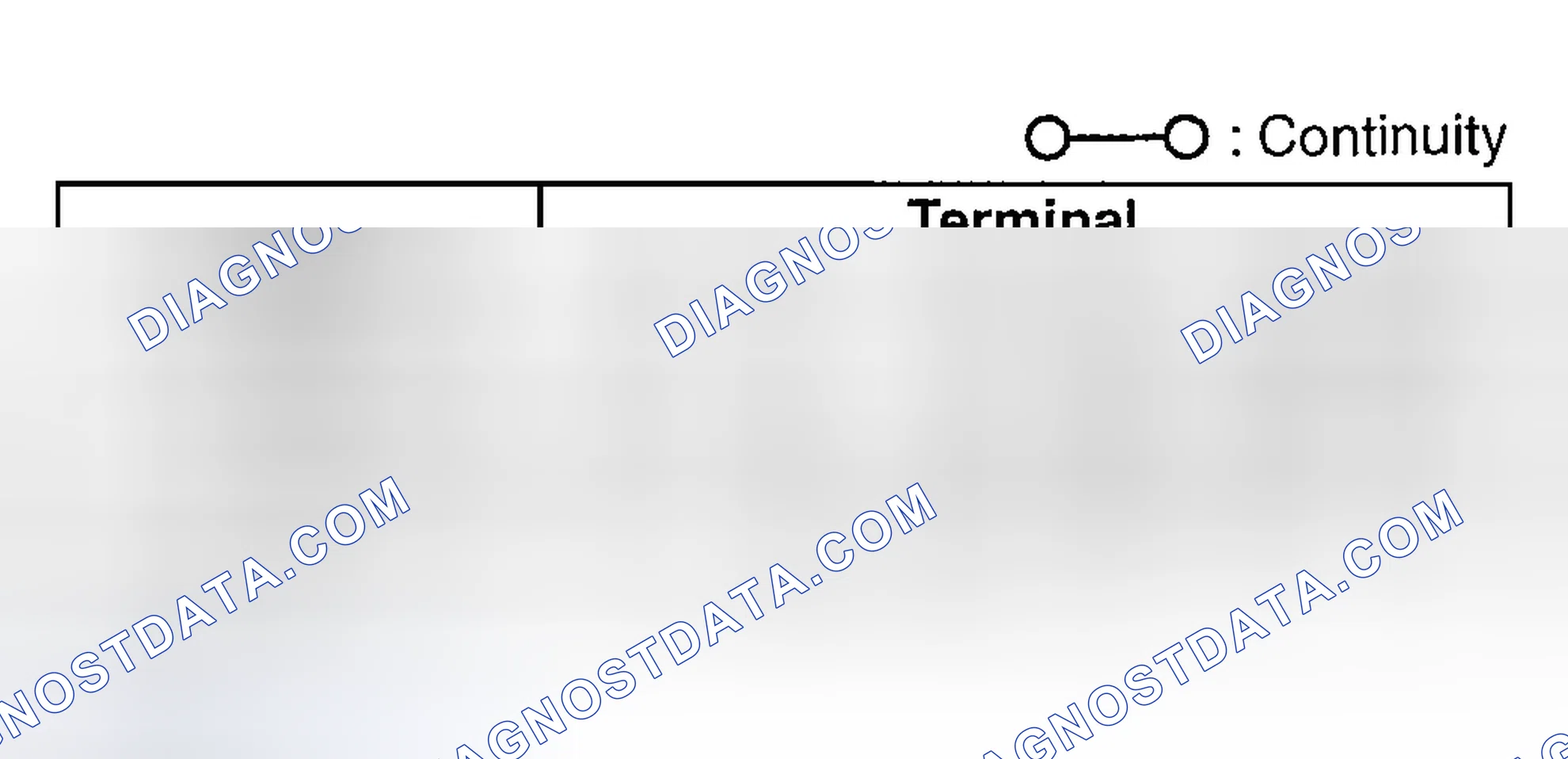 Scheme 53: Door Lock-Link Switch