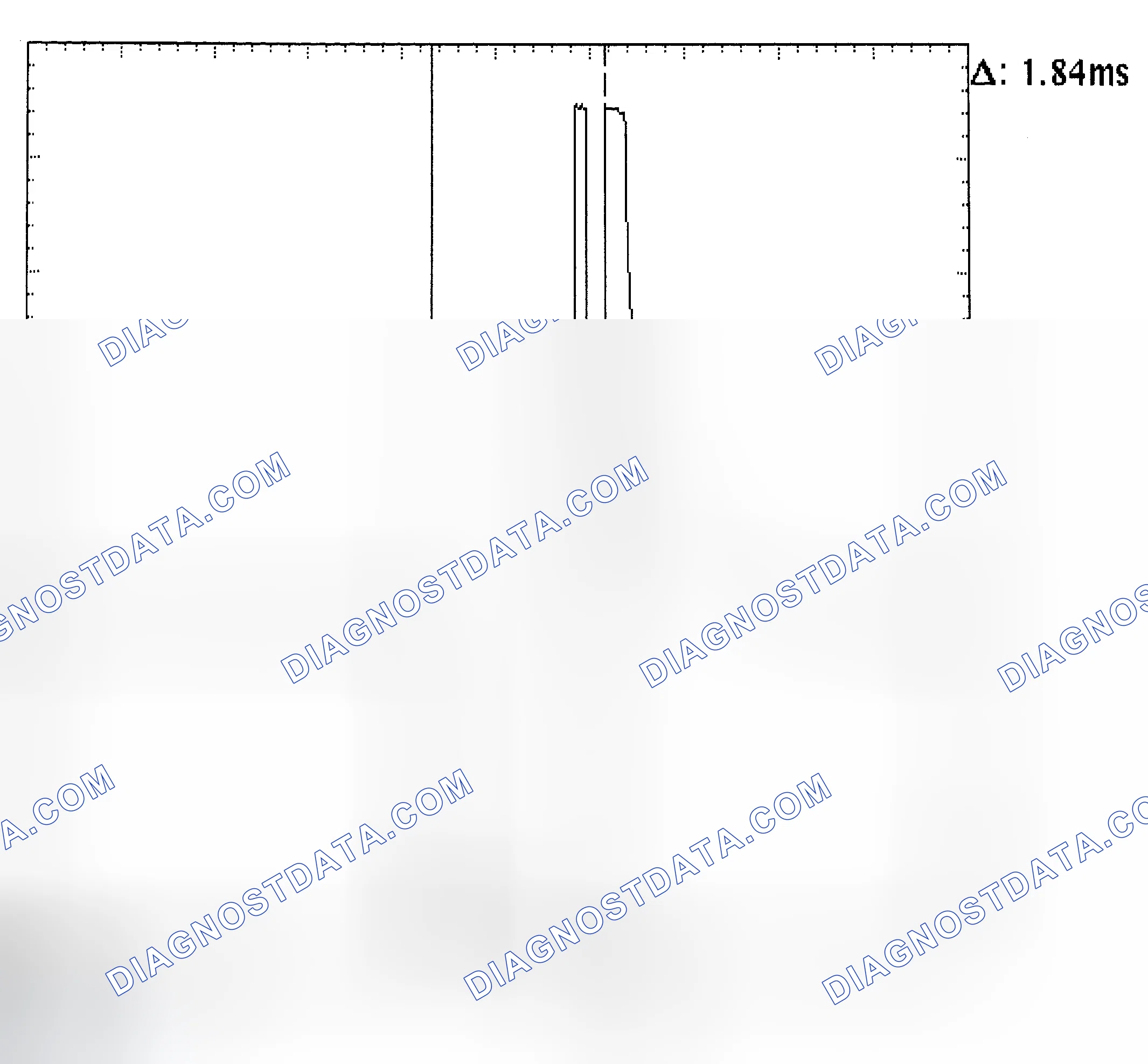 Scheme 29: Single Injector - Known Good - Voltage Pattern