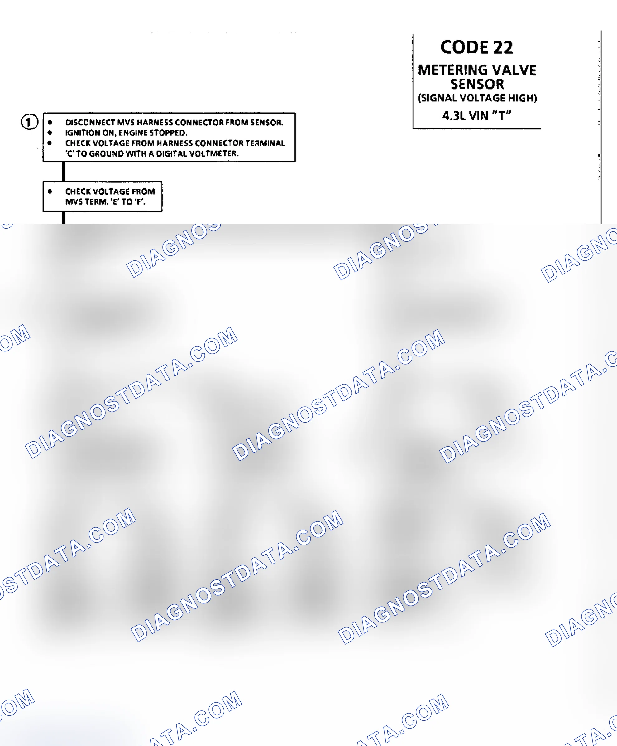 Scheme 415: Code 22, Metering Valve Sensor (MVS)