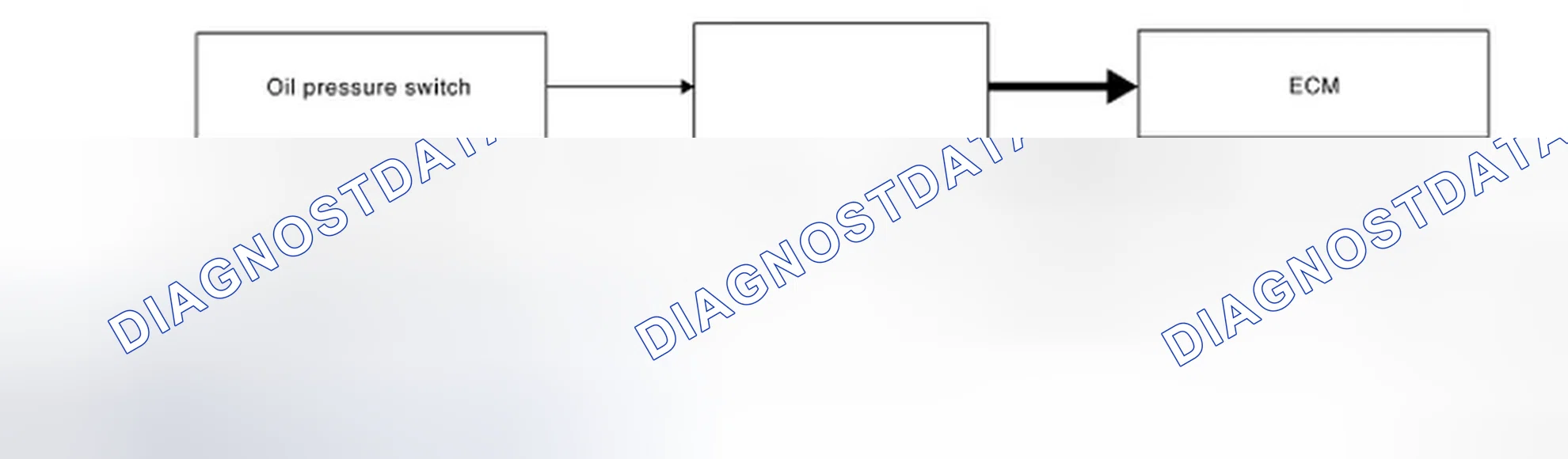 Scheme 98: Signal Buffer System Diagram