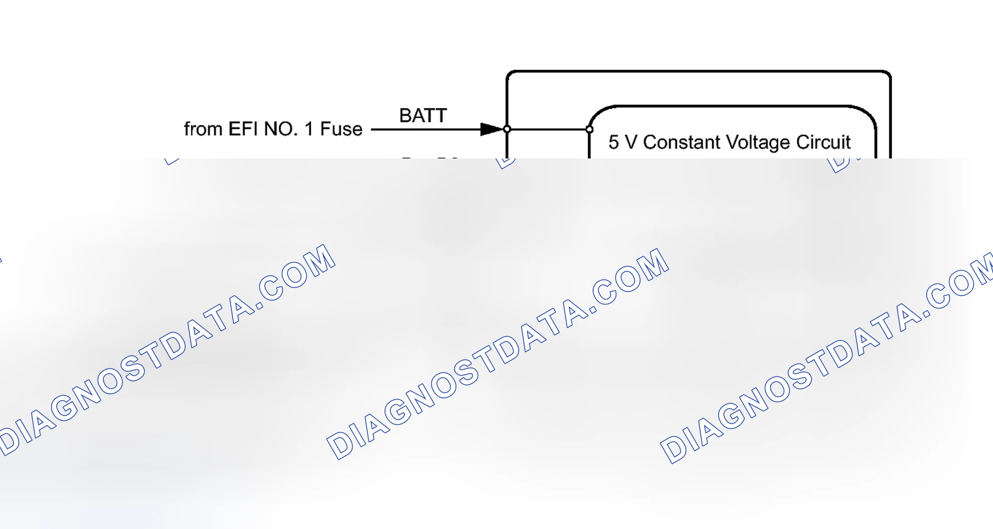Scheme 802: DESCRIPTION