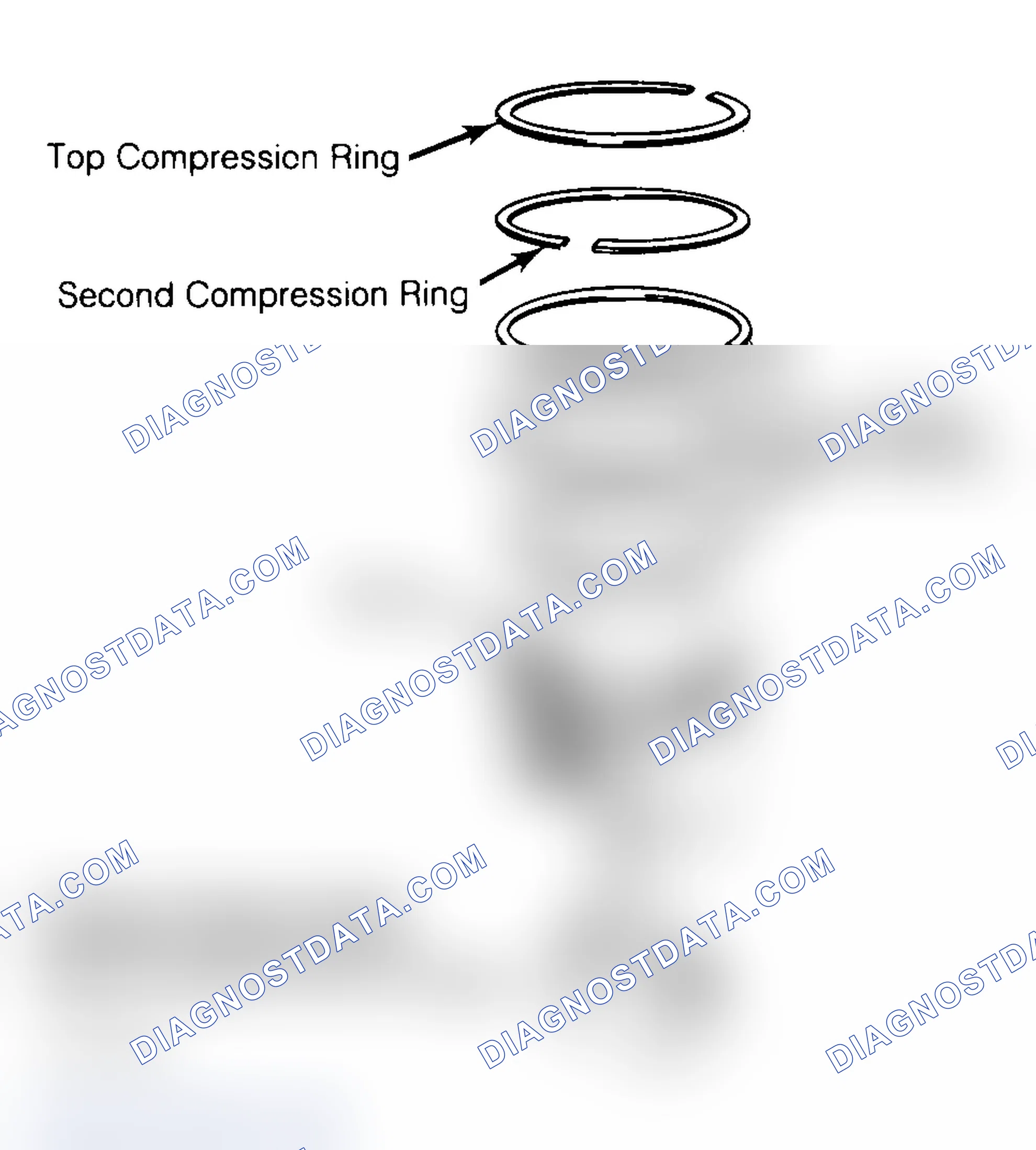 Scheme 18: Positioning Typical Piston Ring End Gap