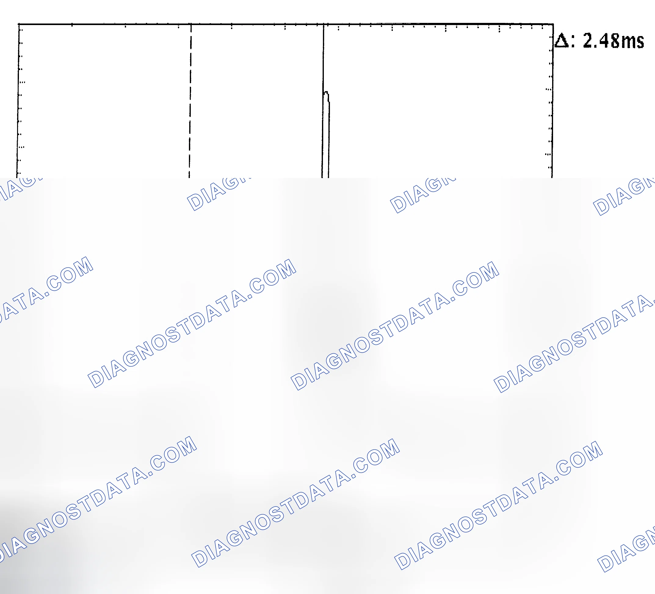 Scheme 24: Injector Bank - Known Good - Voltage Pattern