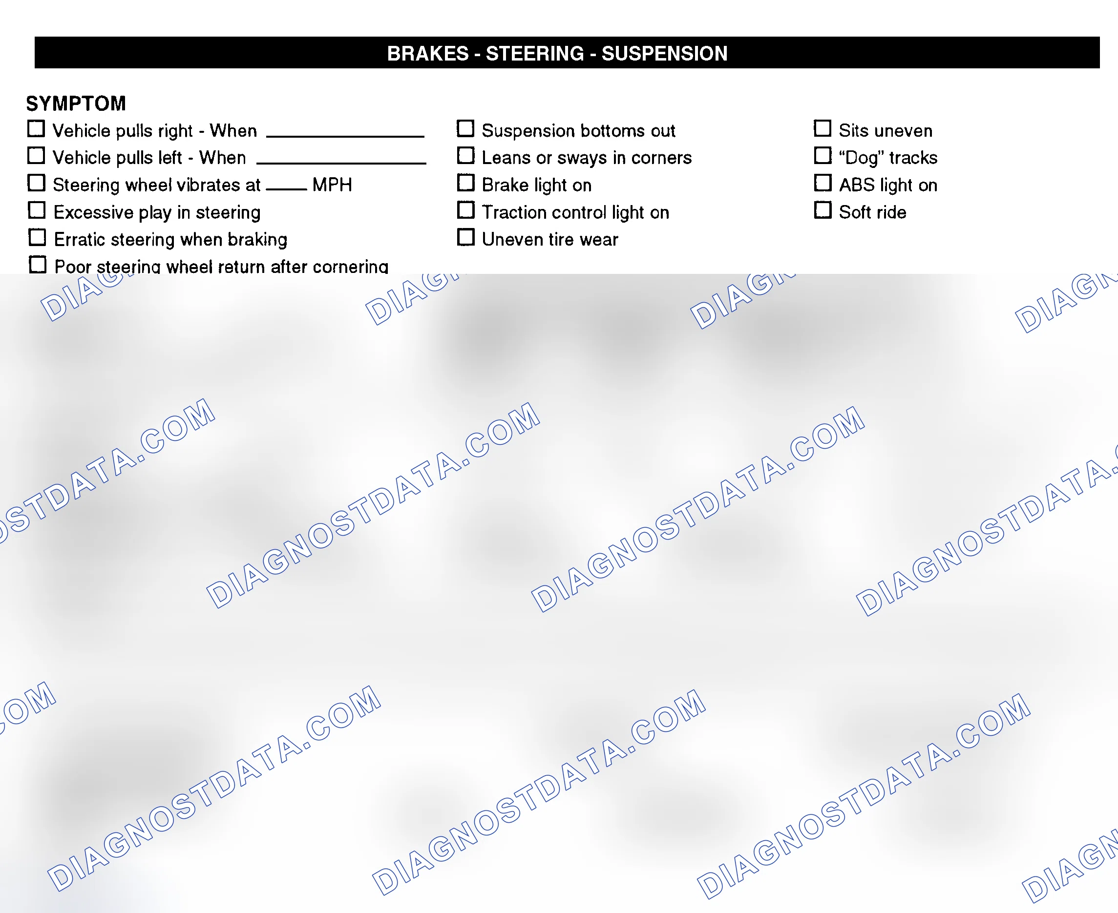 Scheme 7: Brakes, Steering, & Suspension