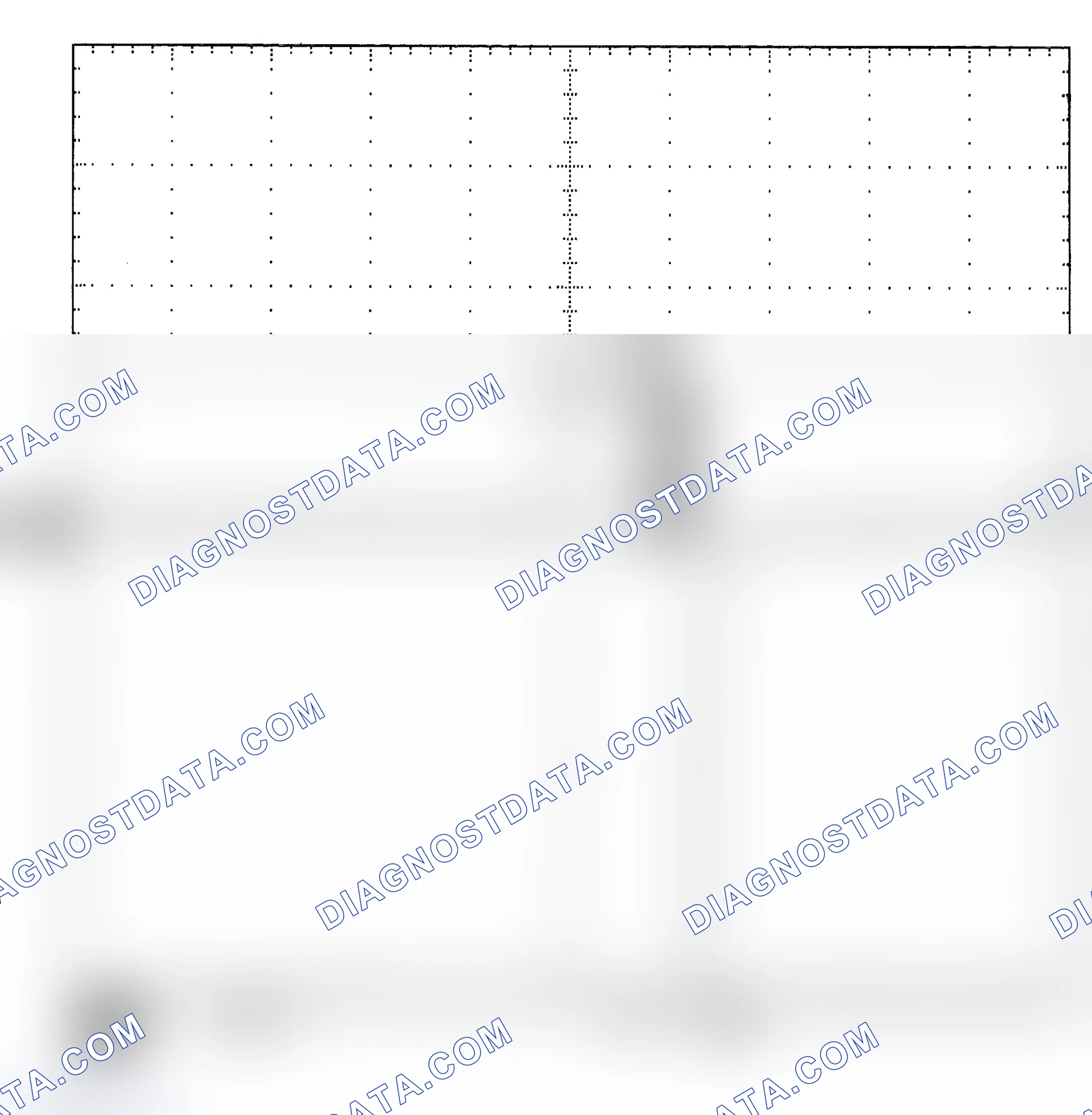 Scheme 25: Single Injector - Known Good - Voltage Pattern