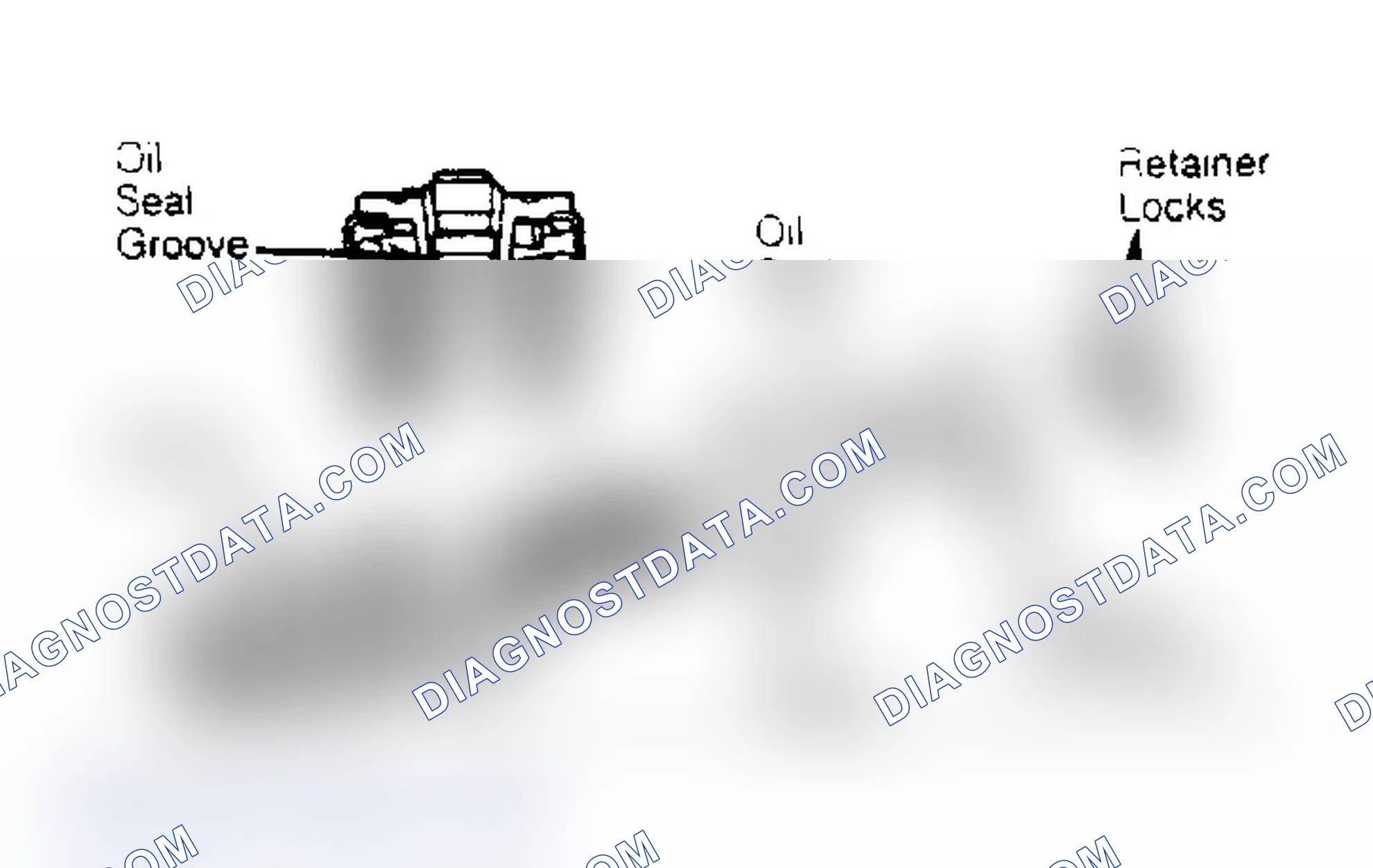 Scheme 4: Valve Spring Assembly
