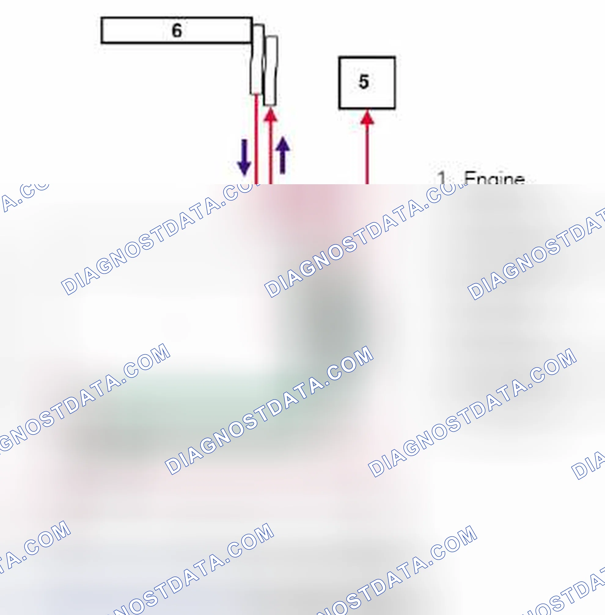 Scheme 708: Cooling System Operation