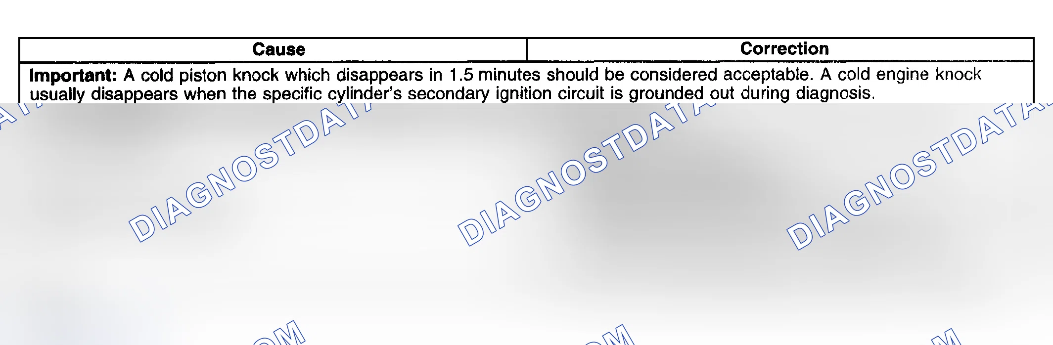 Scheme 364: Engine Noise Under Load