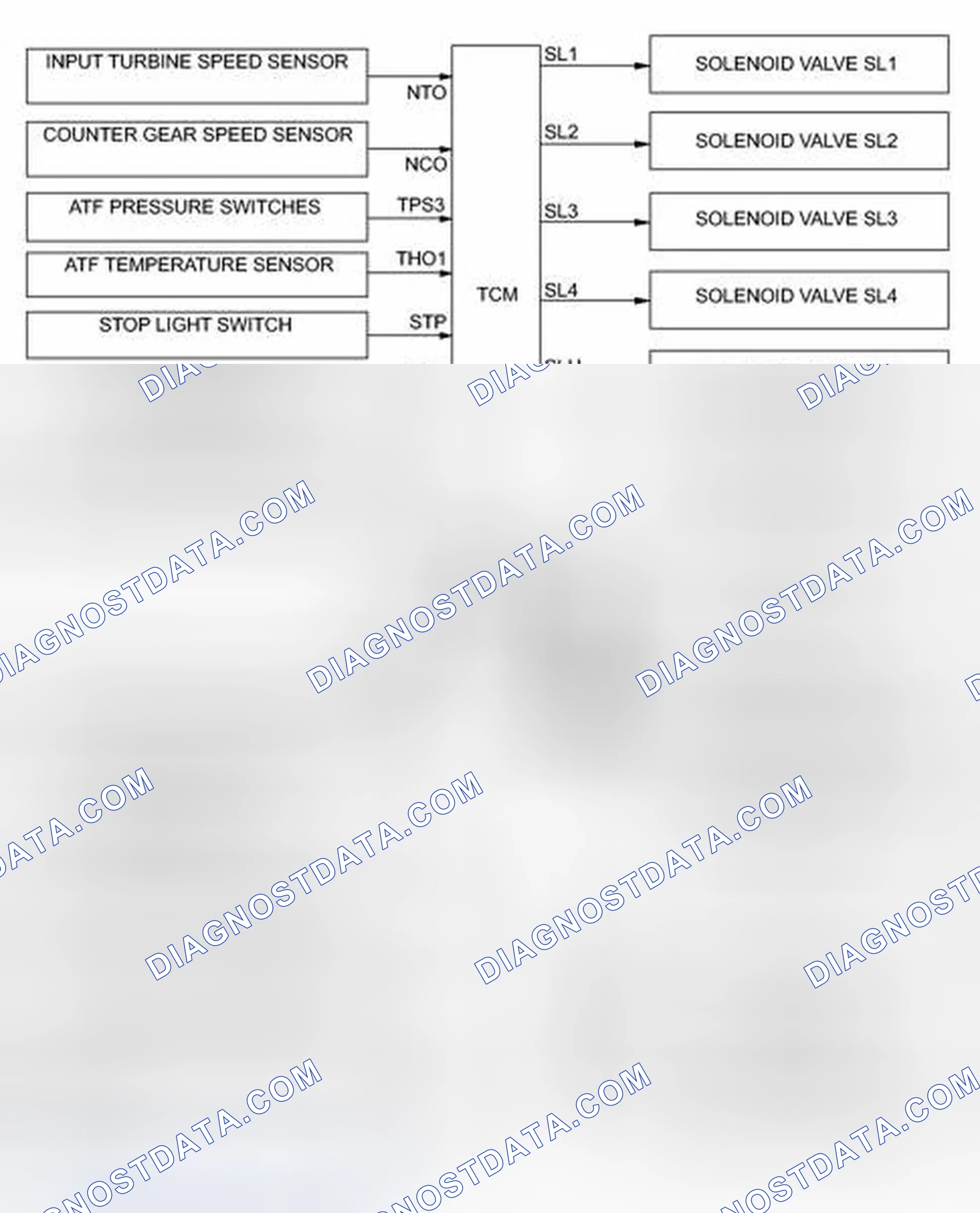 Scheme 17: SYSTEM DIAGRAM [03/2012 - ]