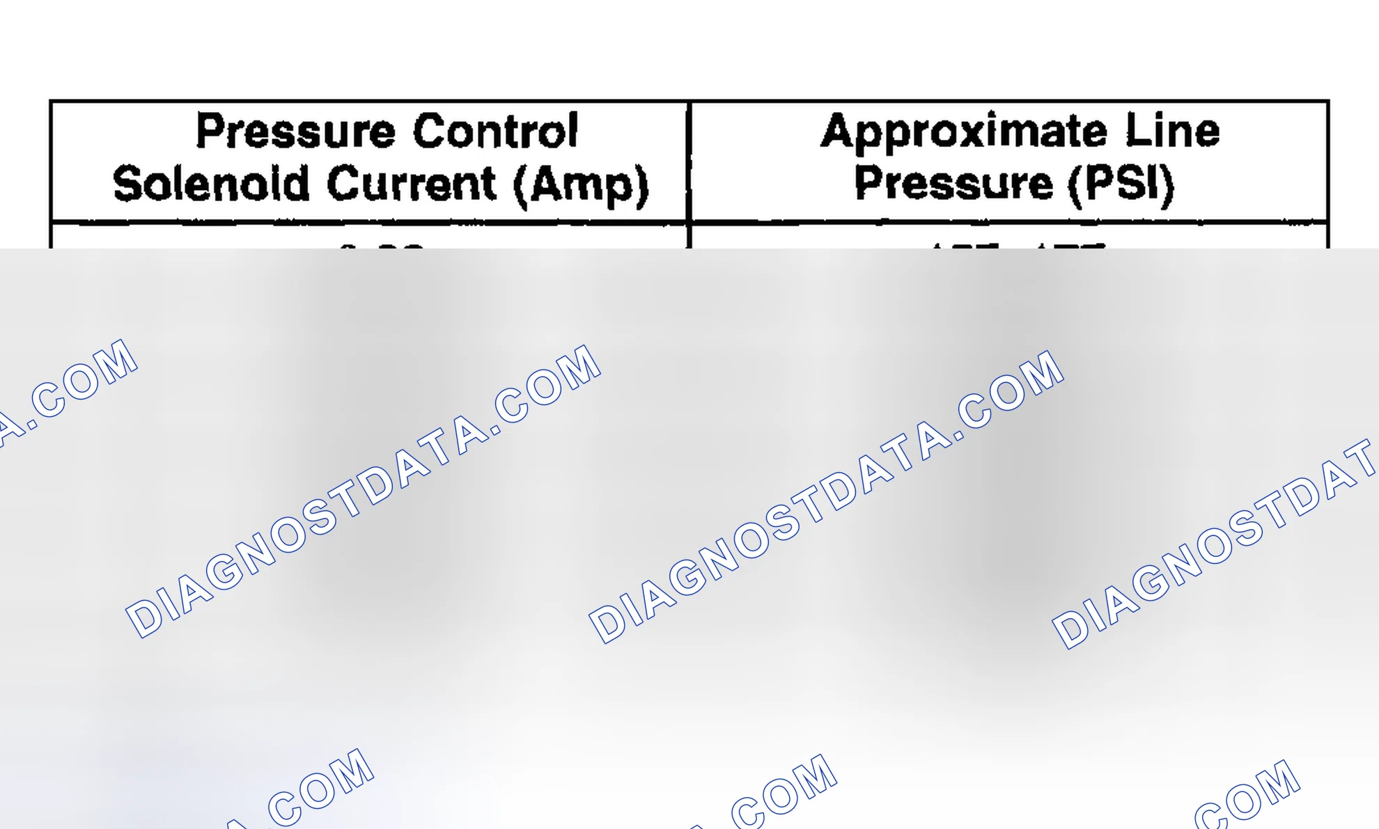 Scheme 793: Line Pressure
