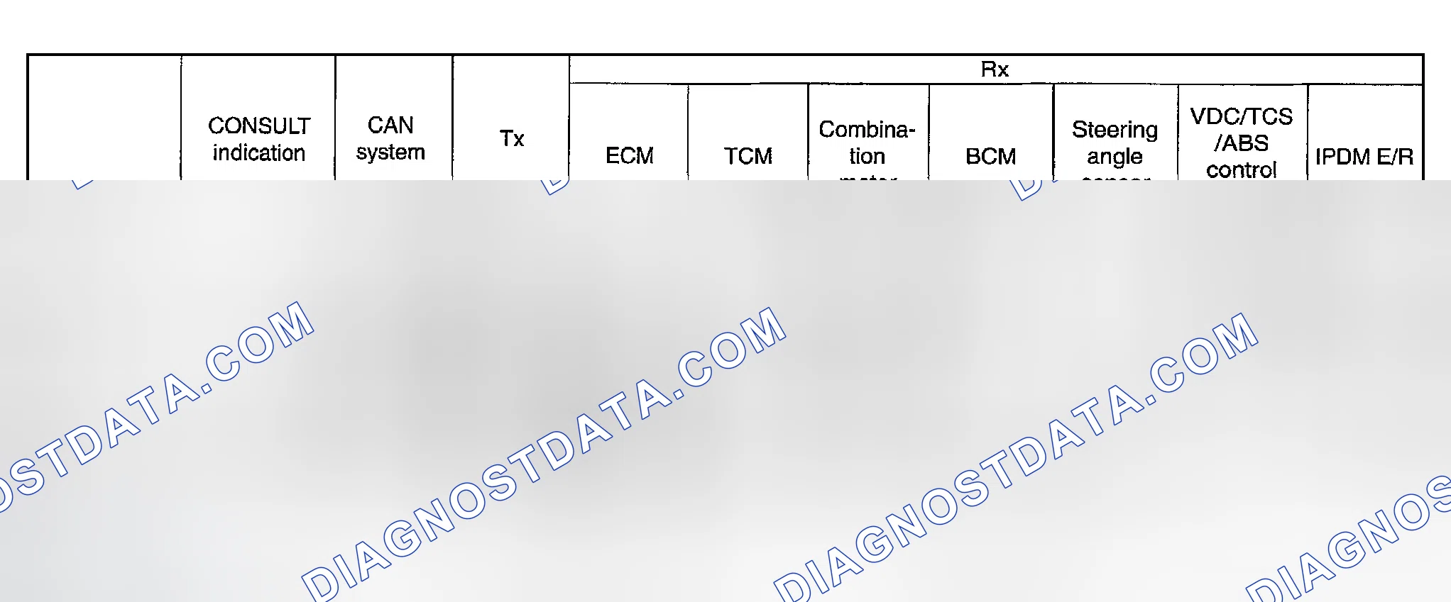 Scheme 148: Case 3