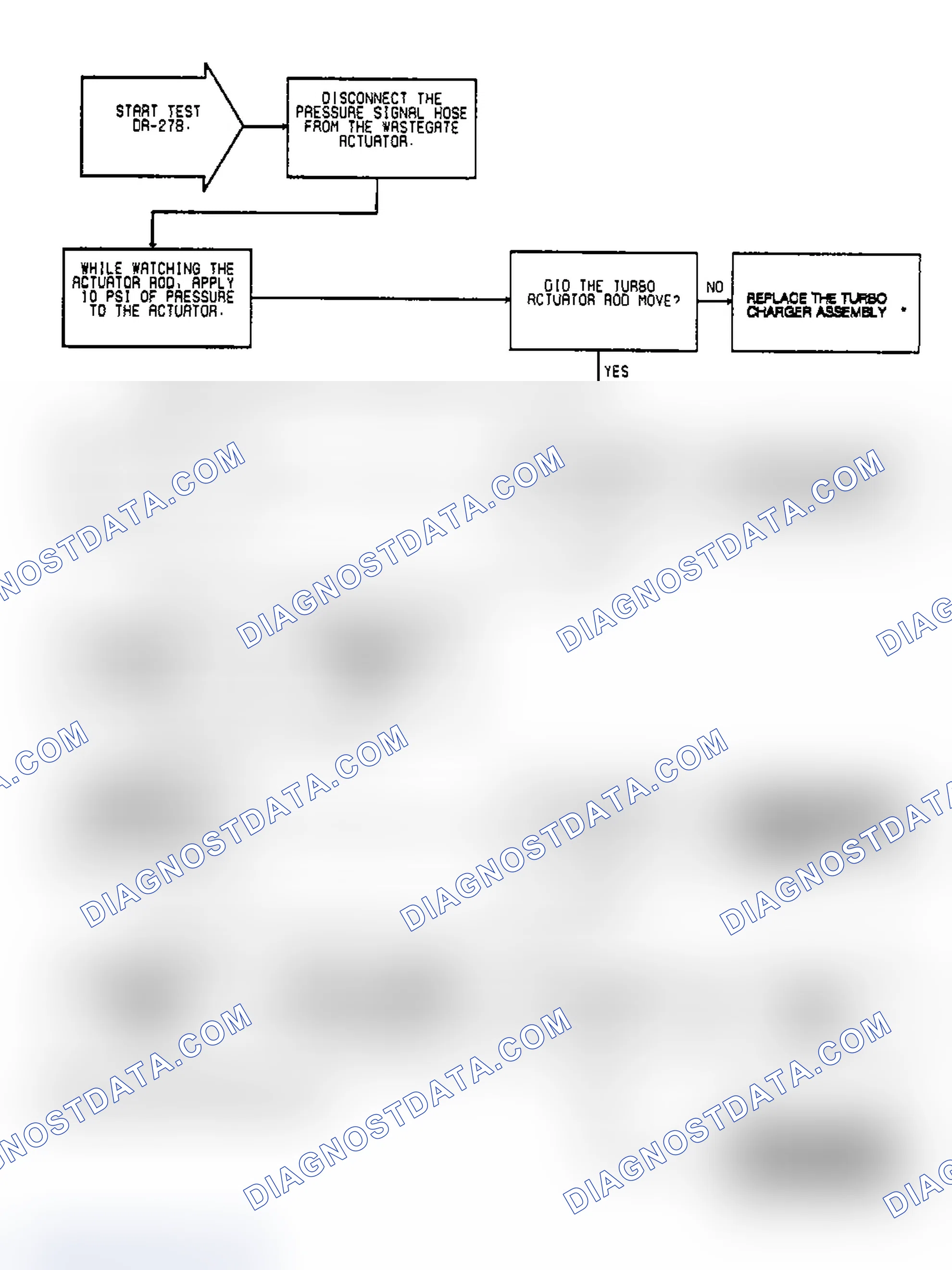 Scheme 321: Test DR-27B Code 45: Diagnostic Flow Chart