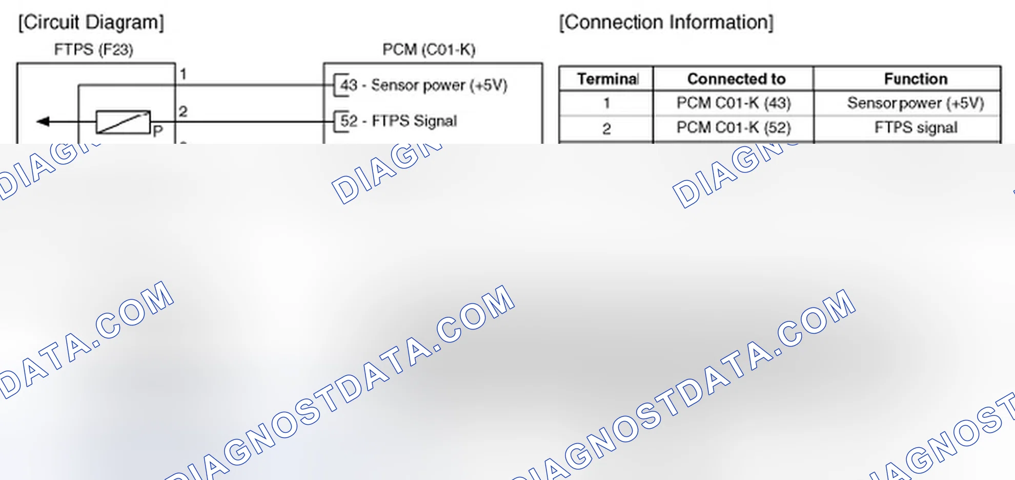 Scheme 35: Circuit Diagram