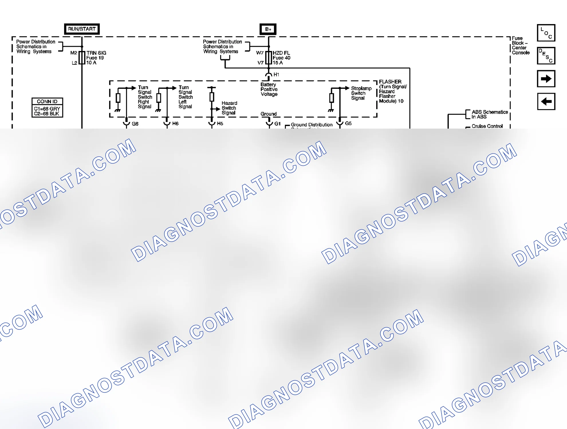 Scheme 6