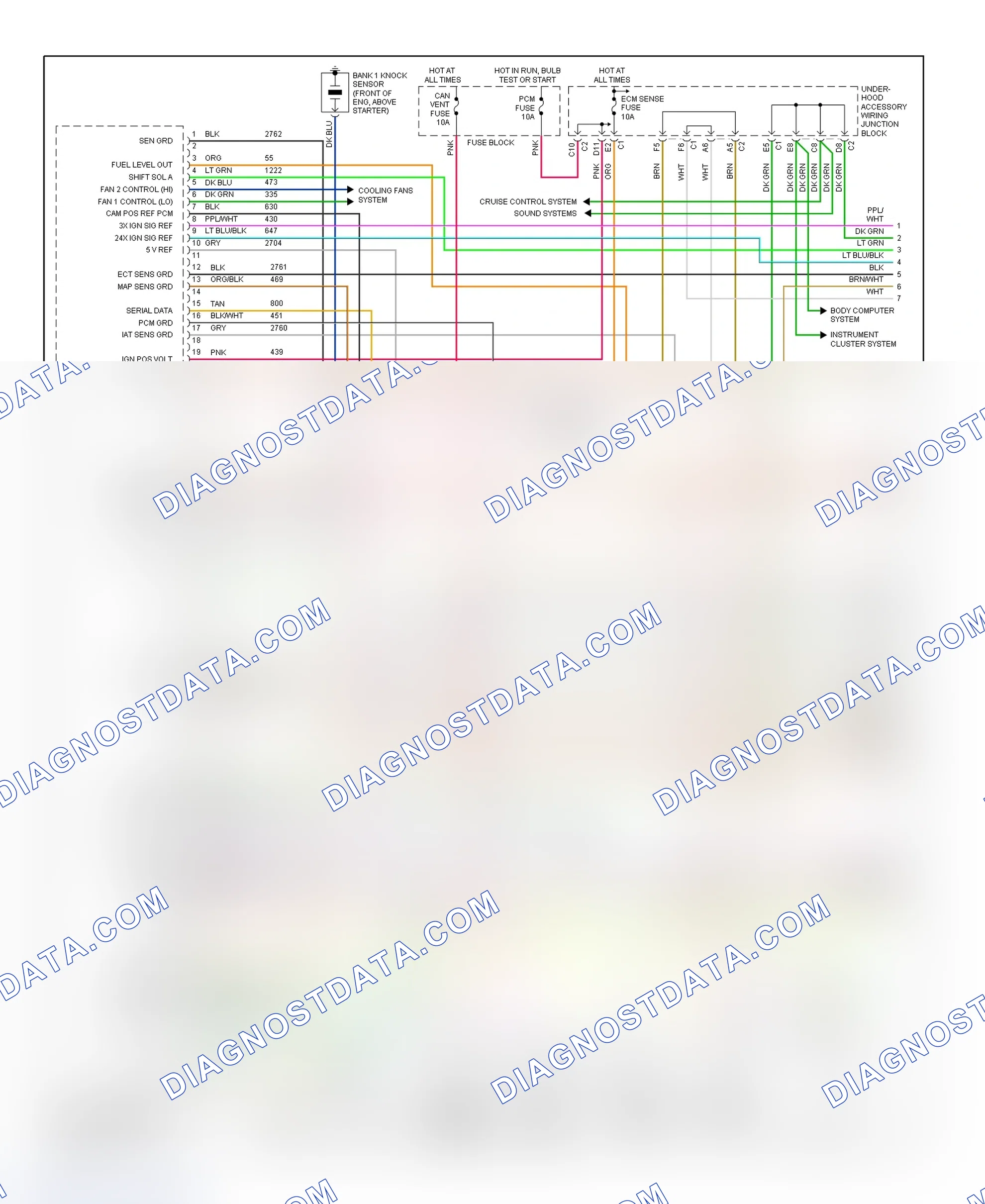 Scheme 146: PCM Wiring Diagram (Montana, Silhouette & Venture - 3.4L - 1 Of 4)