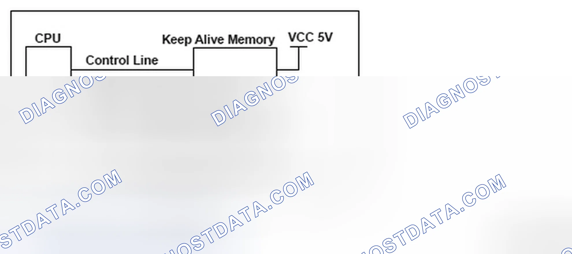 Scheme 212: VIN Not Programmed Or Mismatch - Communication Diagram