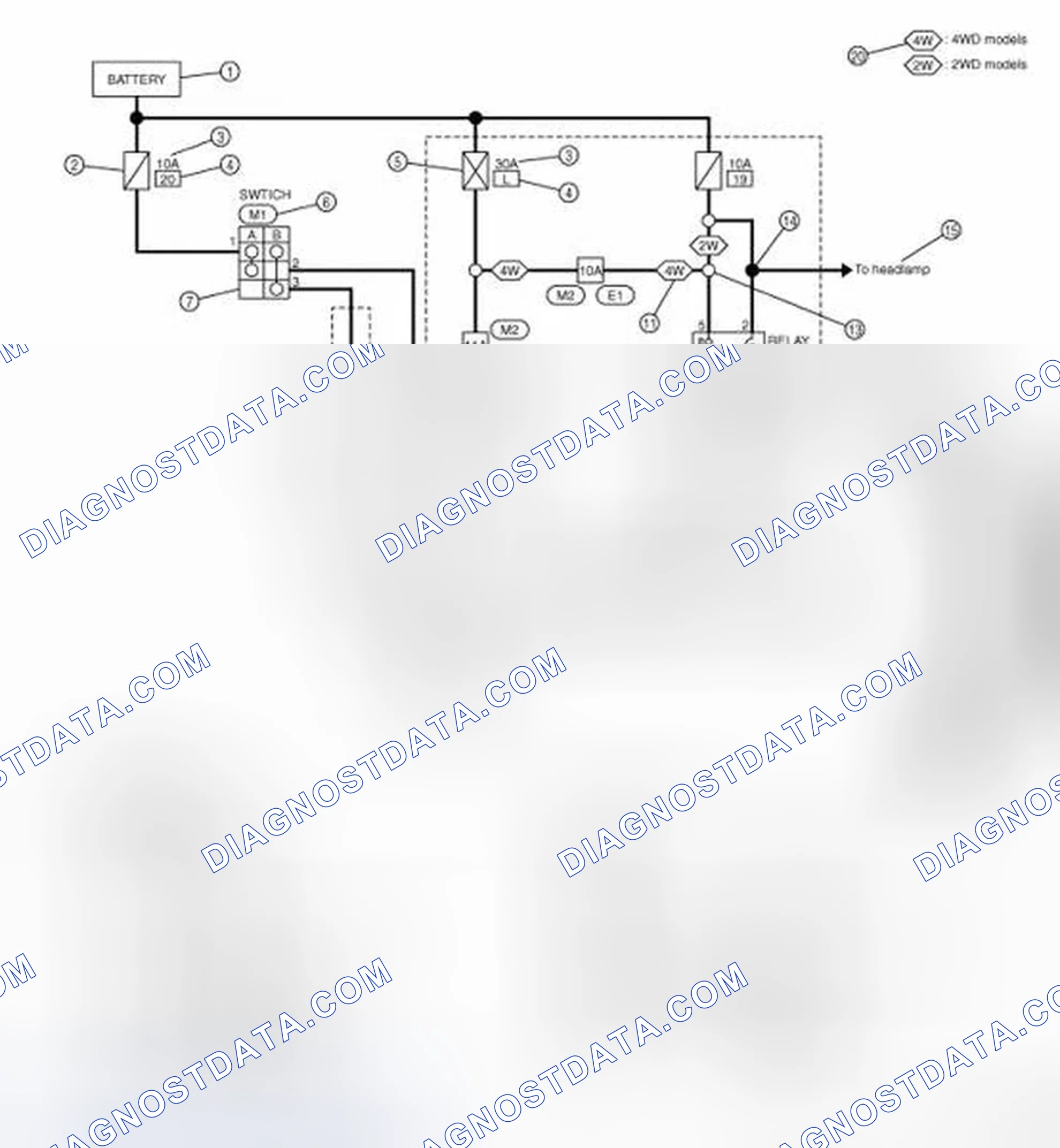 Scheme 15: Sample/Wiring Diagram -Example