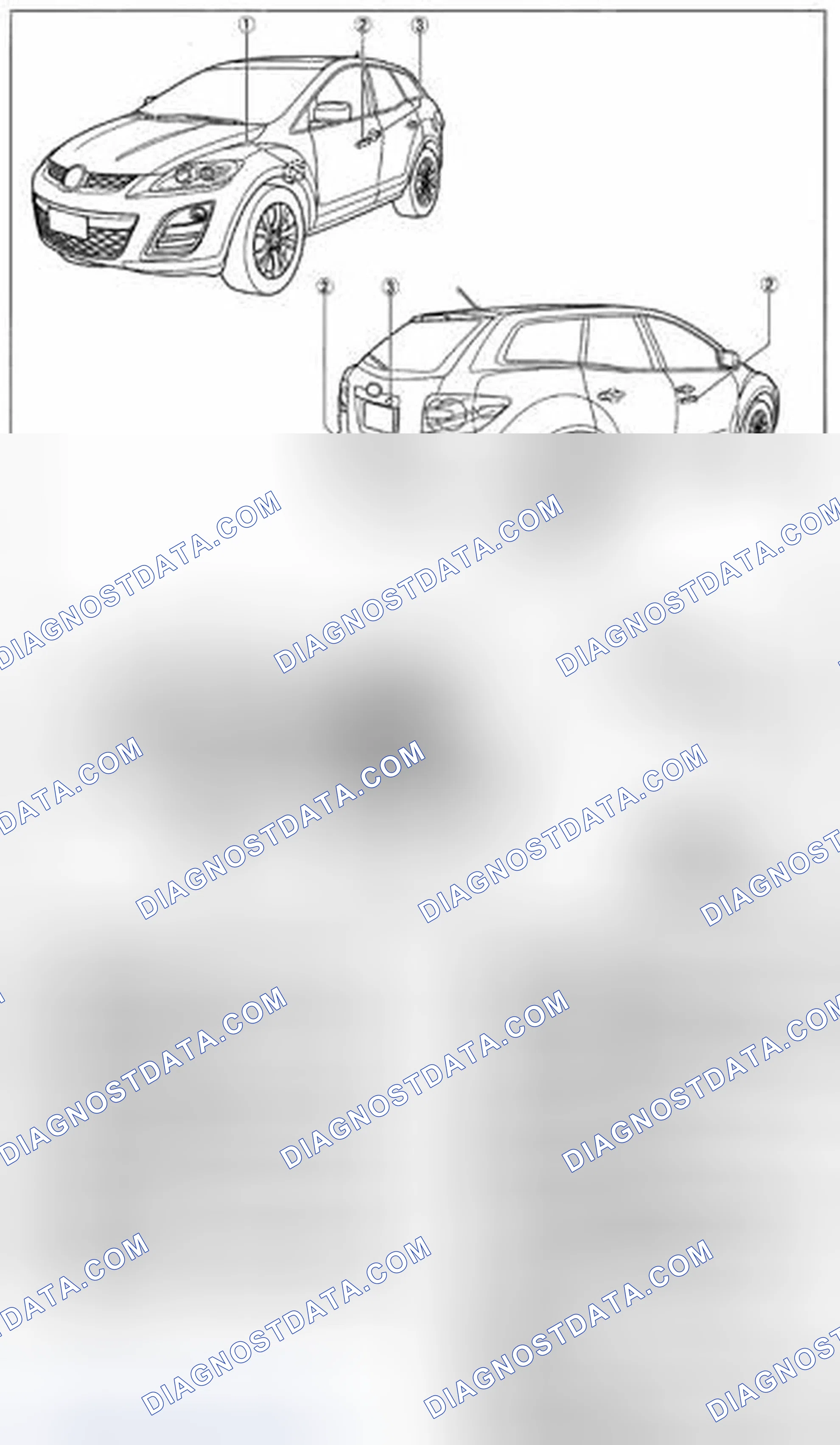 Scheme 24: Advanced Keyless Entry and Start System/Immobilizer System