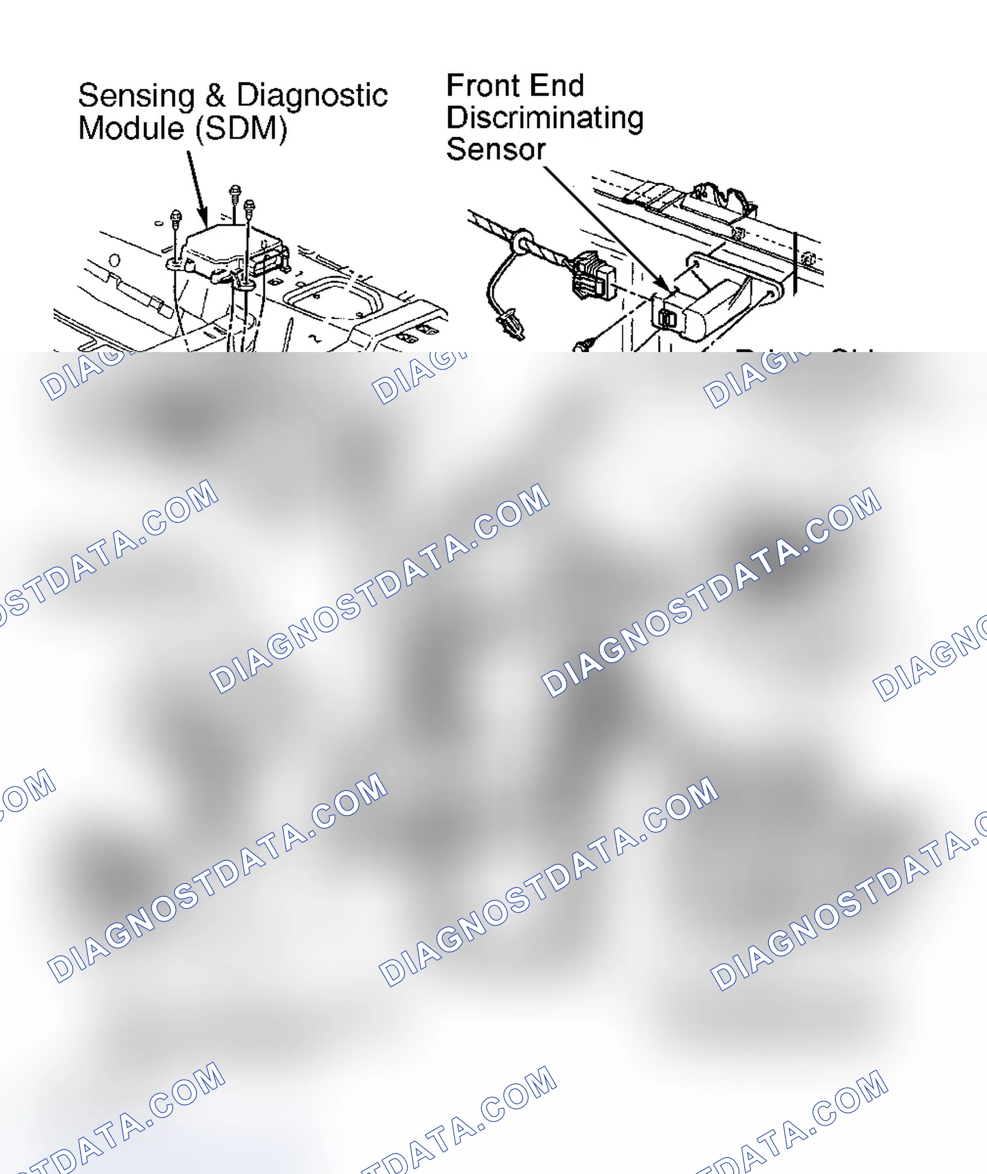 Scheme 1: SENSING AND DIAGNOSTIC MODULE (SDM)