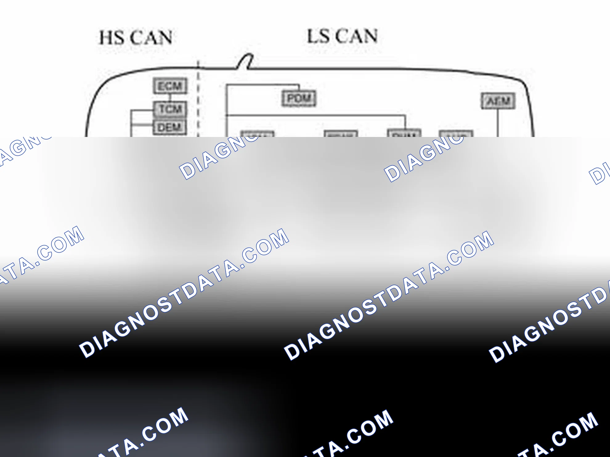Scheme 273: HIGH AND LOW SPEED SIDES ON THE NETWORK