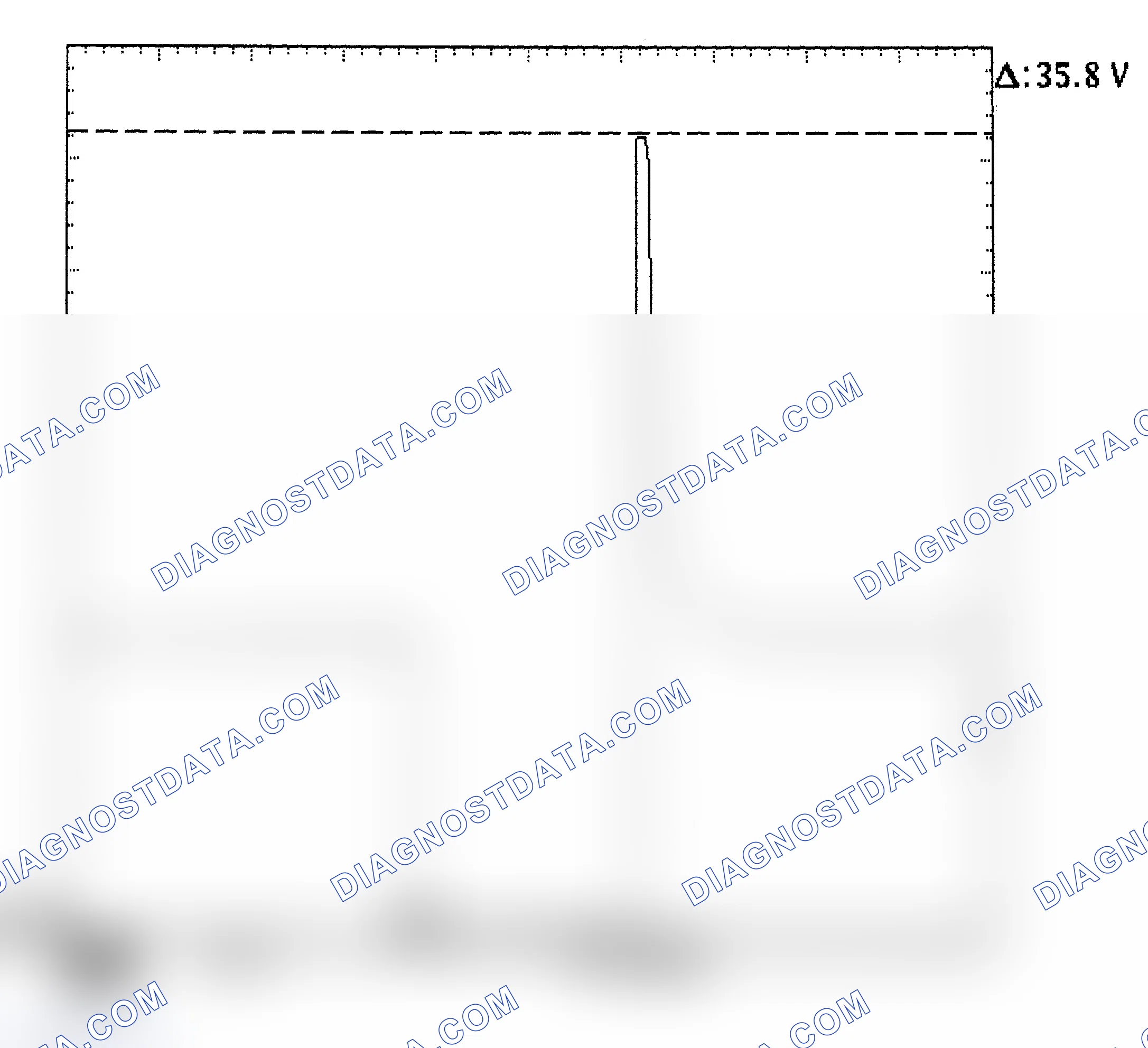 Scheme 28: Injector Bank - Known Good - Voltage Pattern